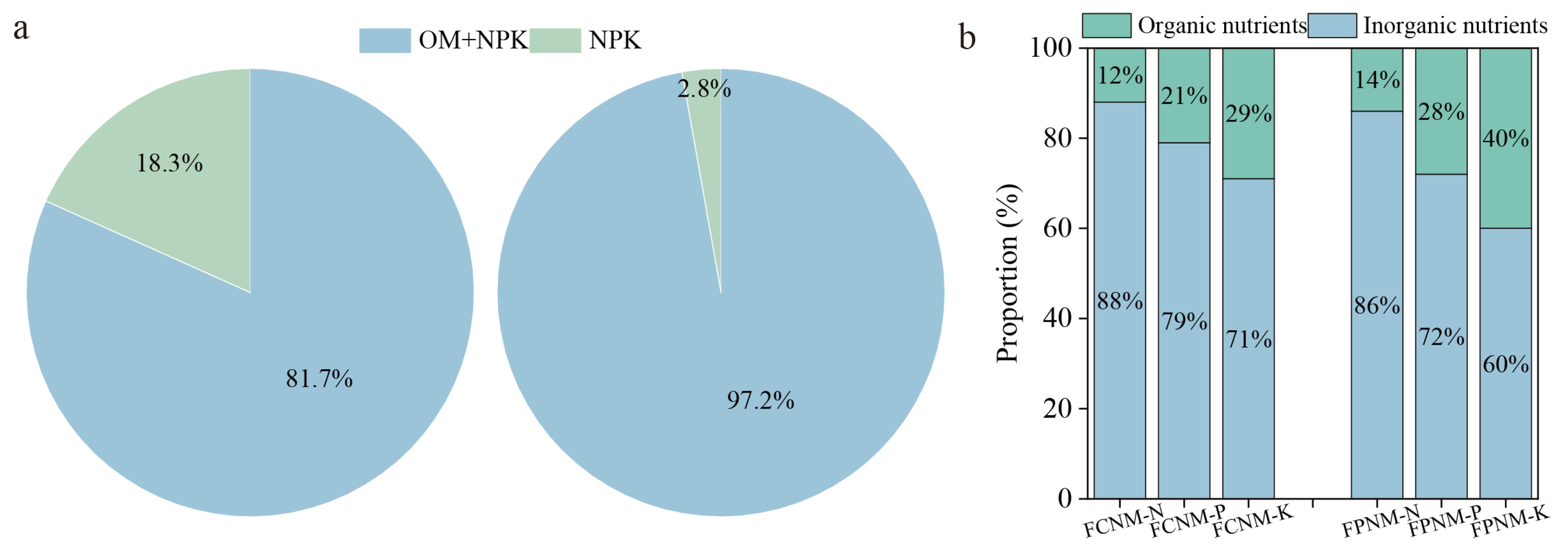 Sustainability 17 03481 g005