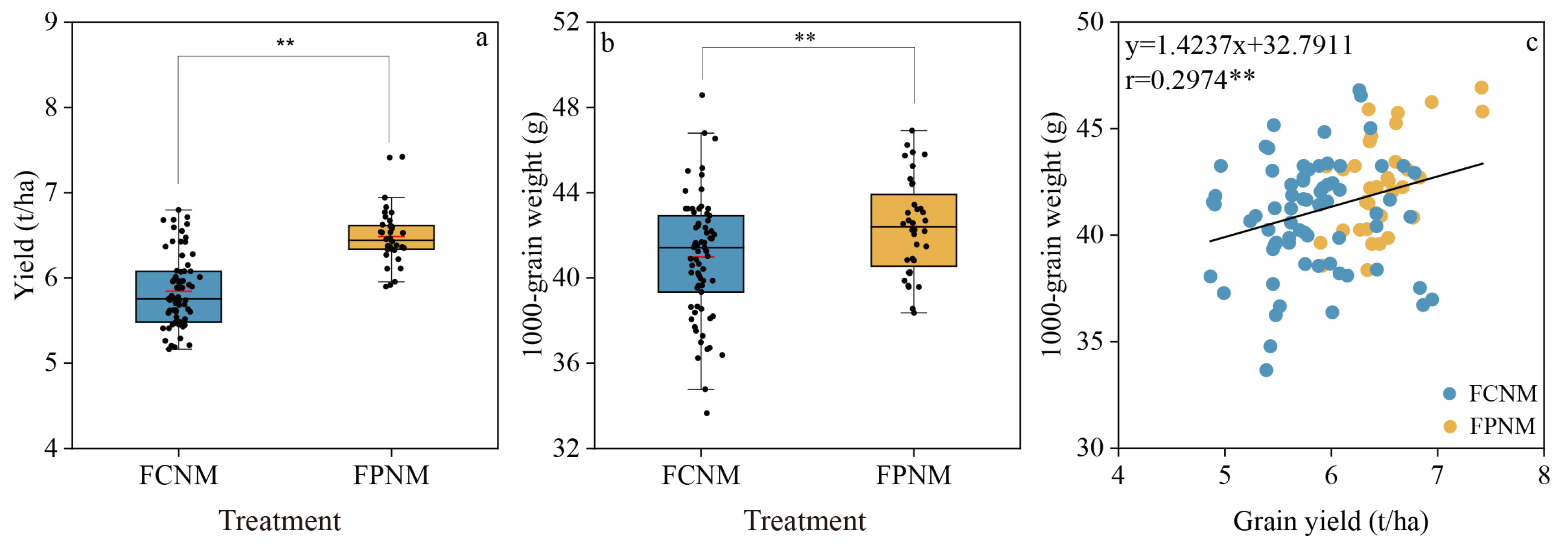 Sustainability 17 03481 g006