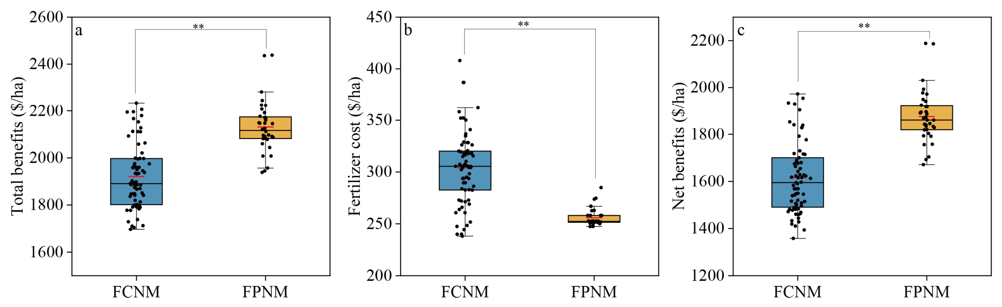 Sustainability 17 03481 g008