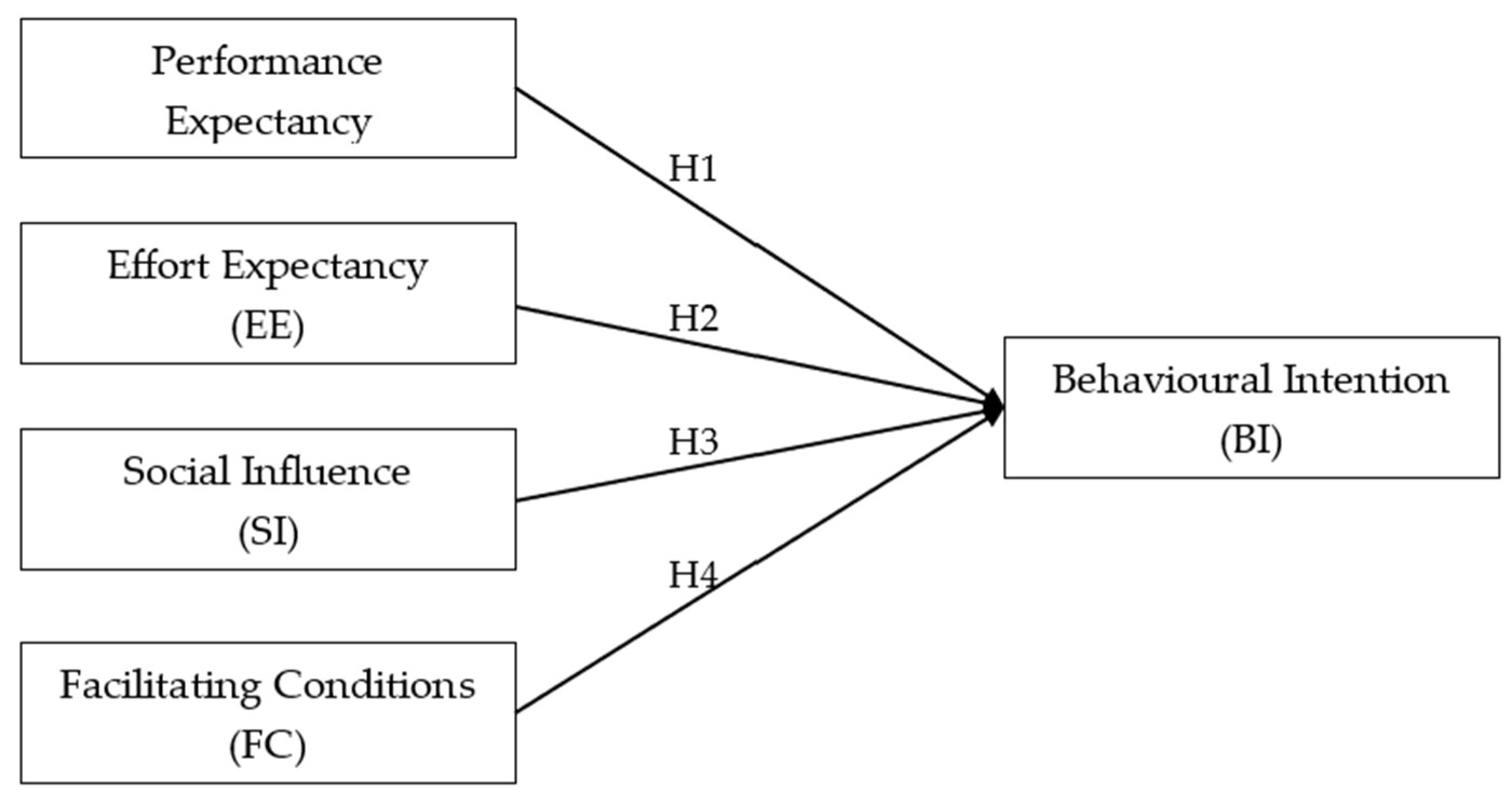 Sustainability 17 03487 g003
