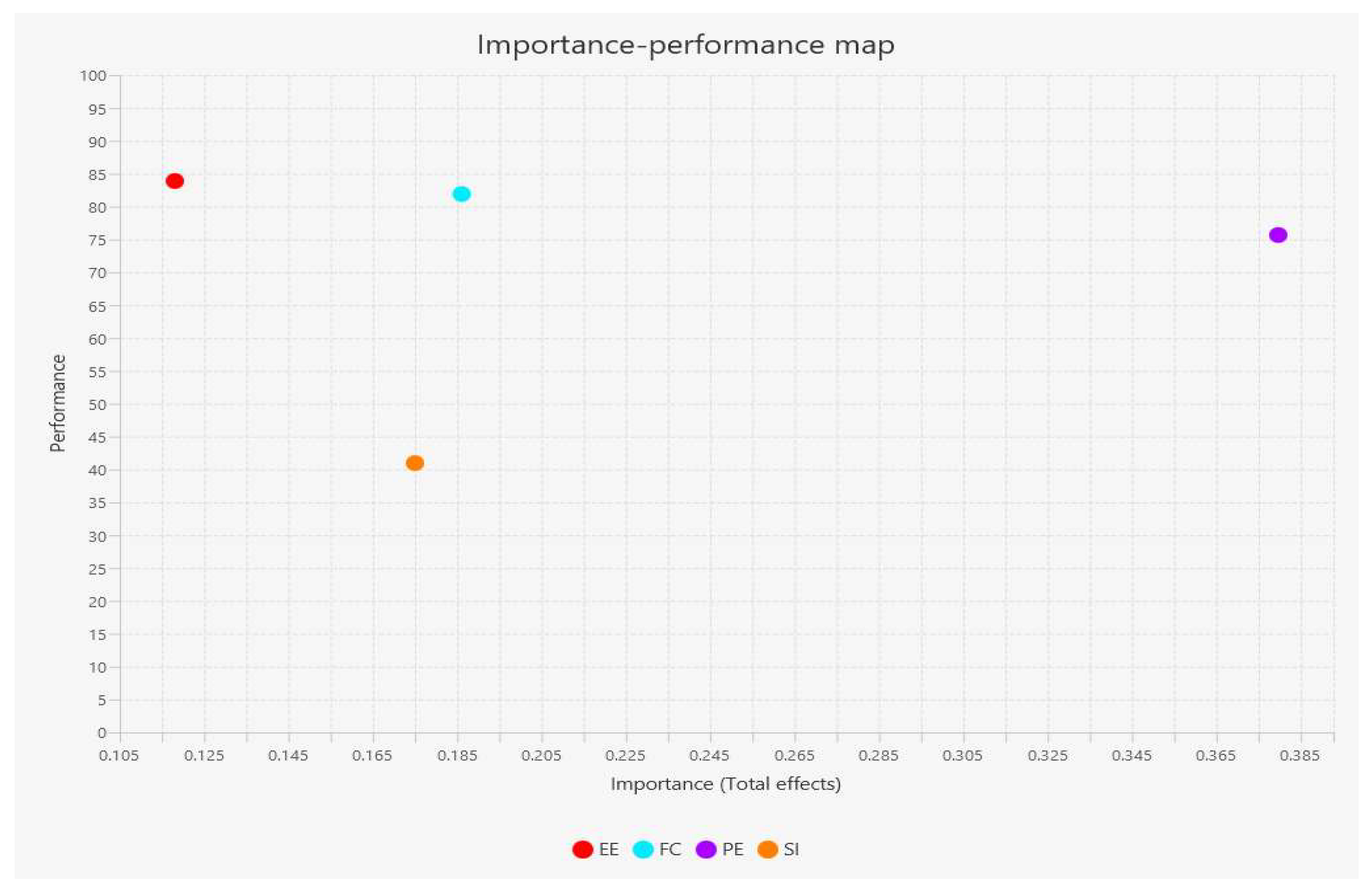 Sustainability 17 03487 g005