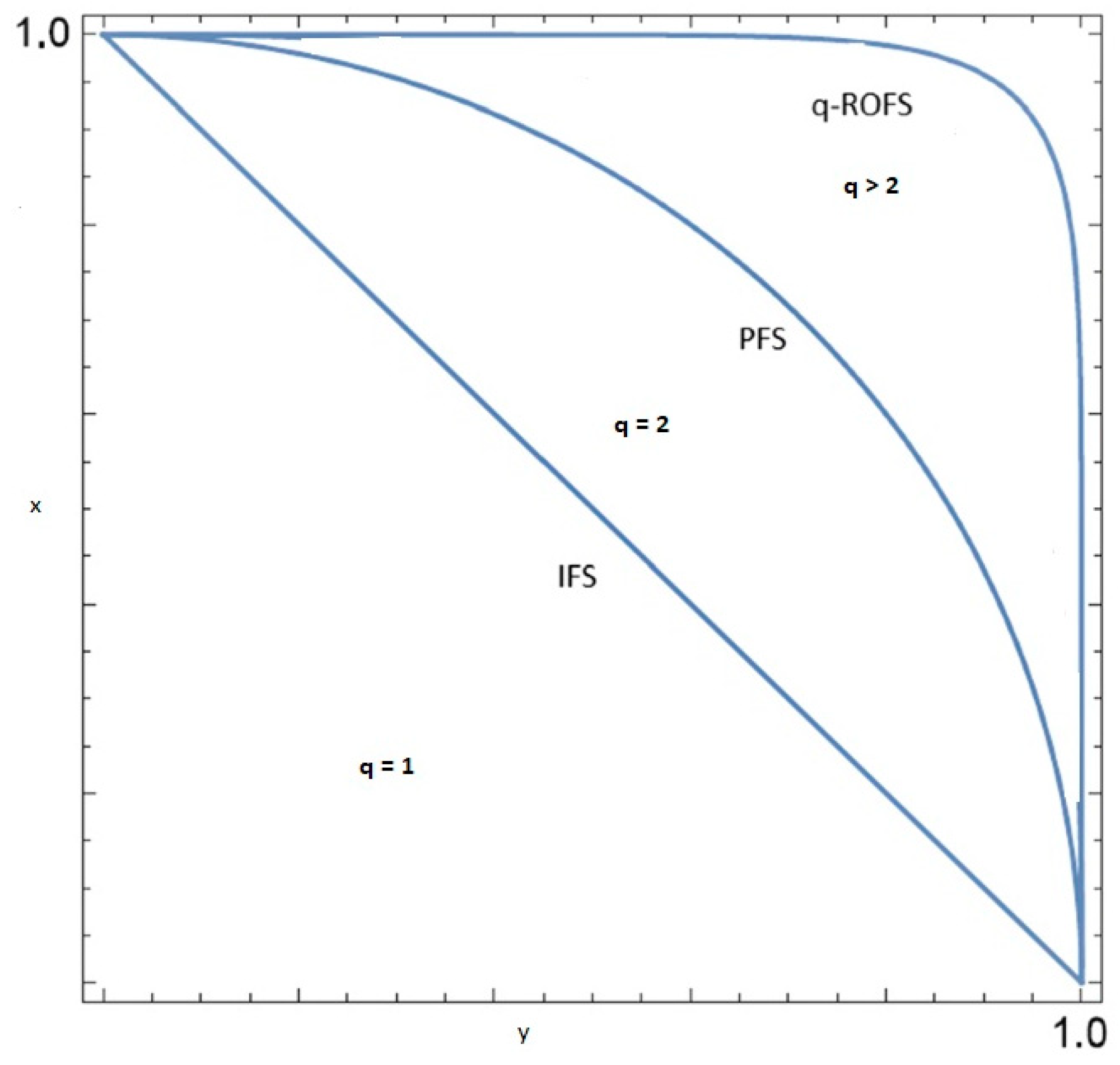 Sustainability 17 03494 g001