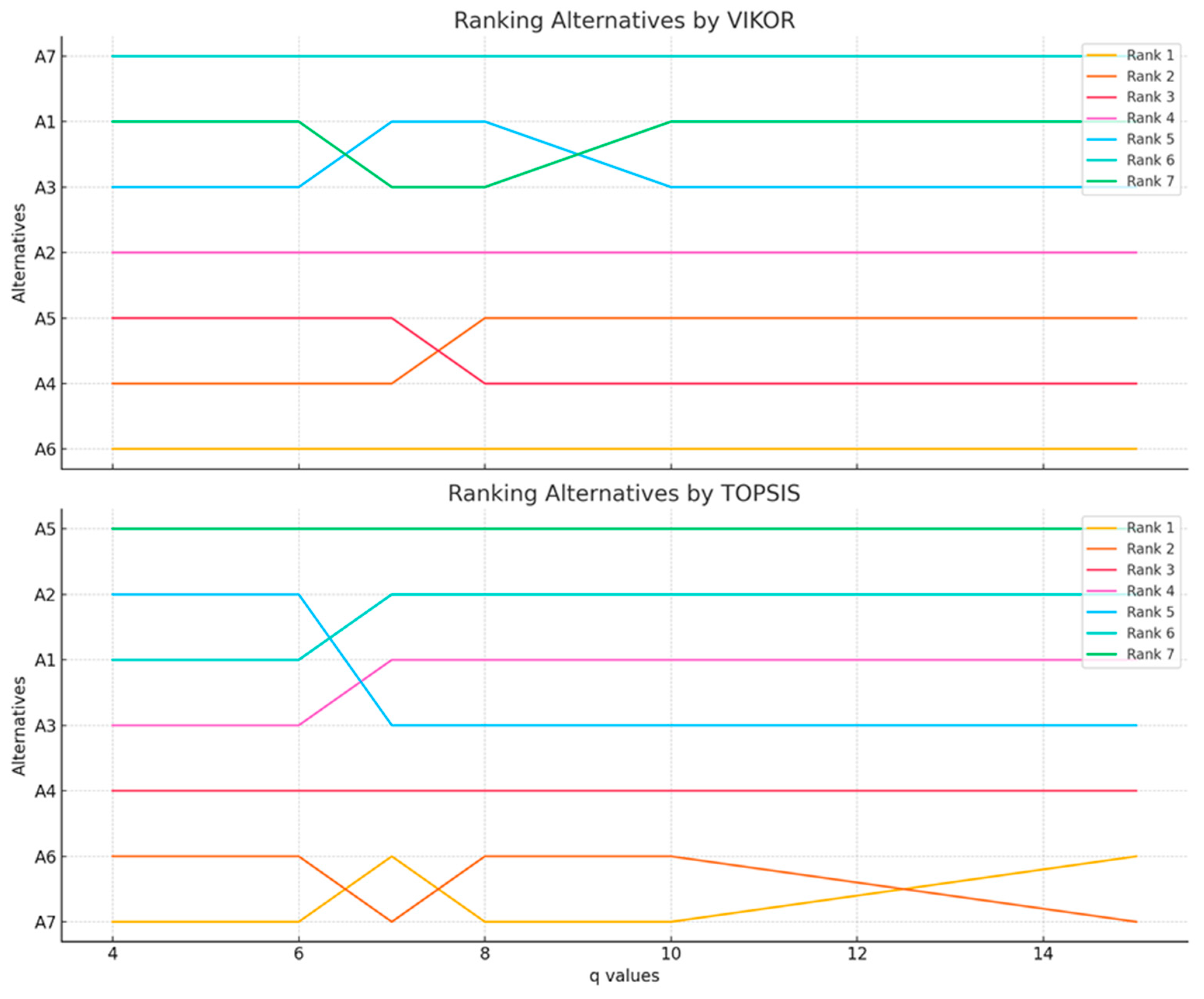 Sustainability 17 03494 g002