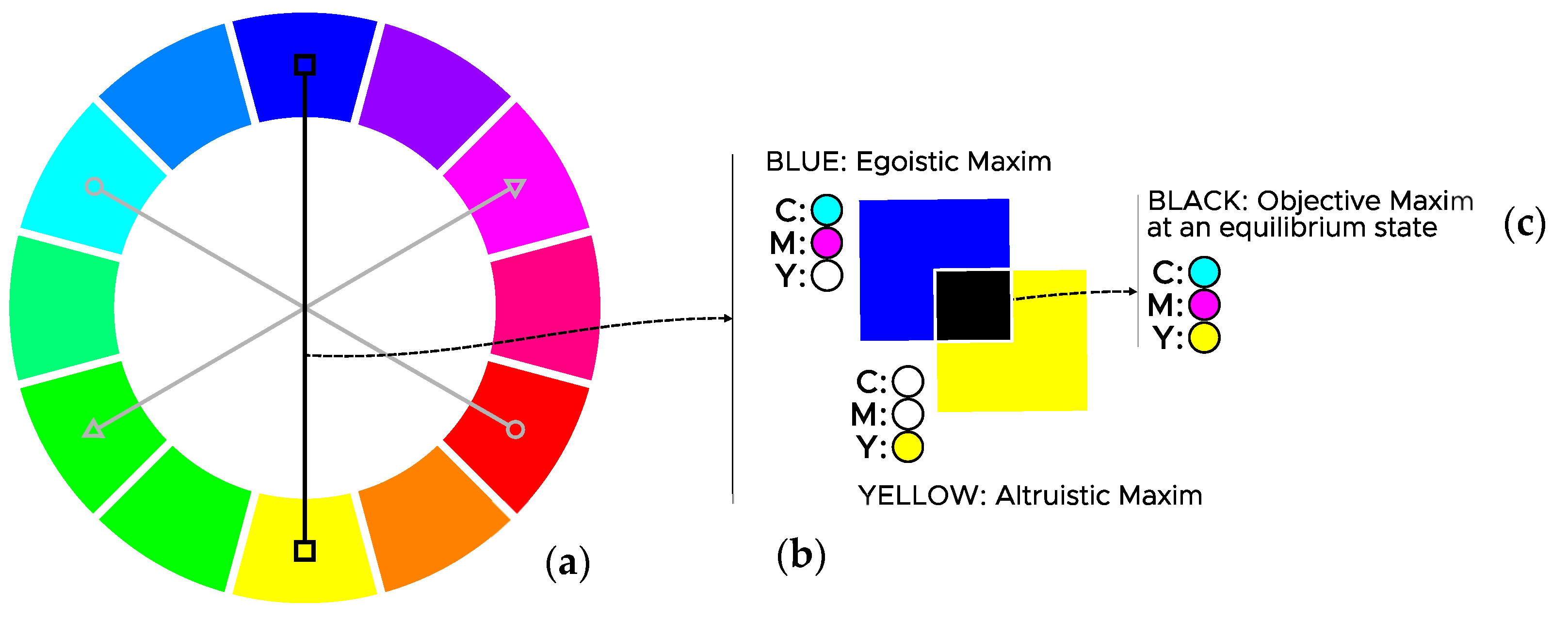 Sustainability 17 03495 g002