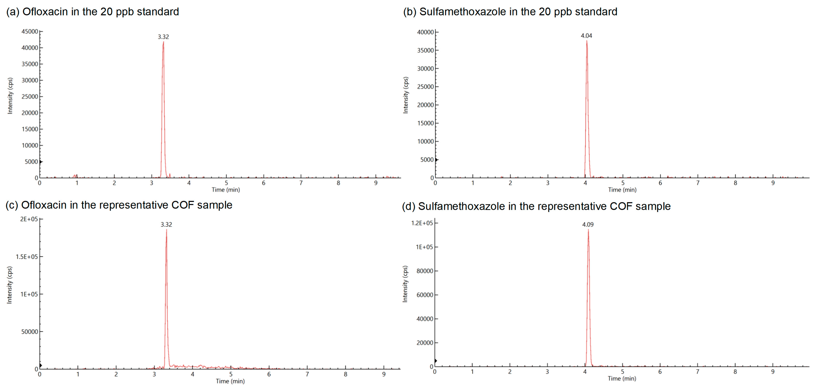 Sustainability 17 03503 g001