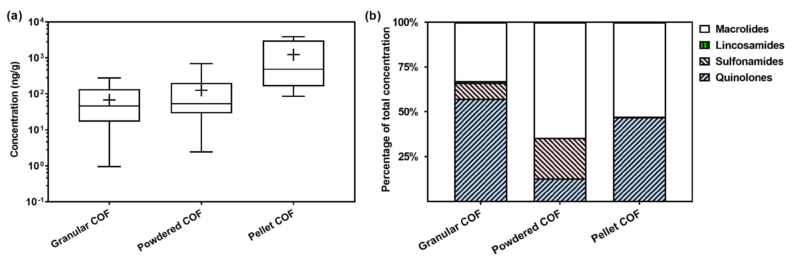 Sustainability 17 03503 g004