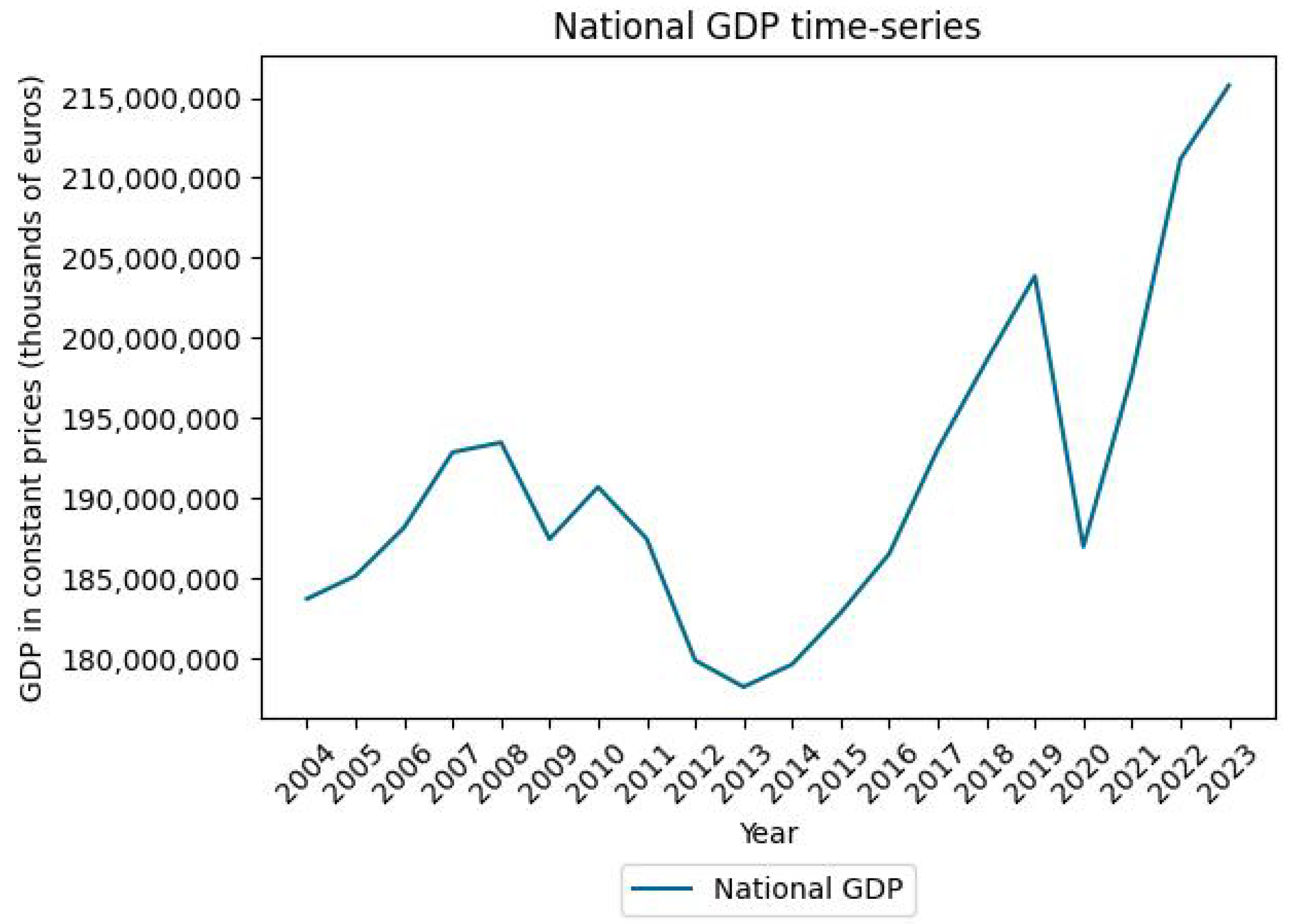 Sustainability 17 03506 g0a2
