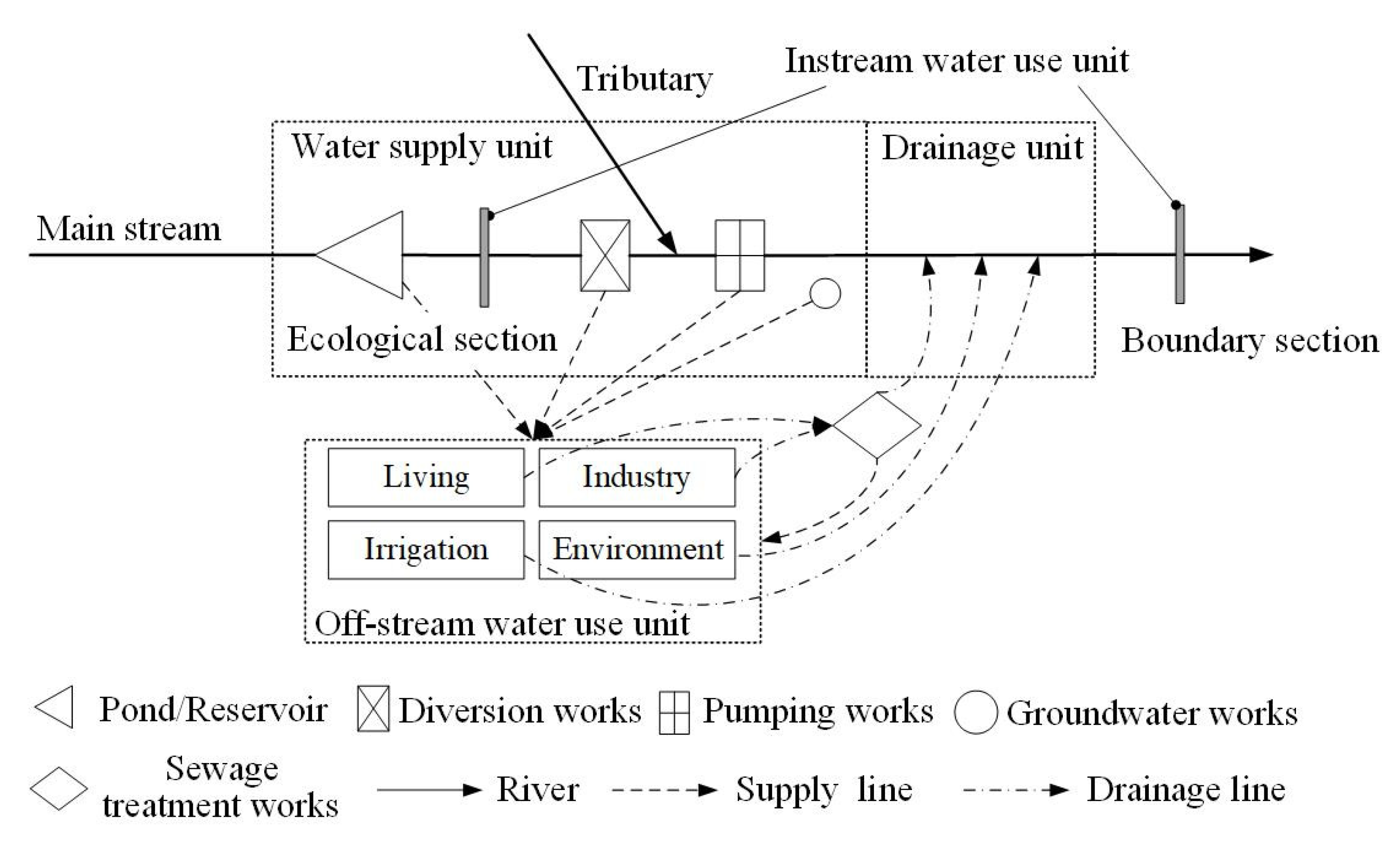 Sustainability 17 03508 g001