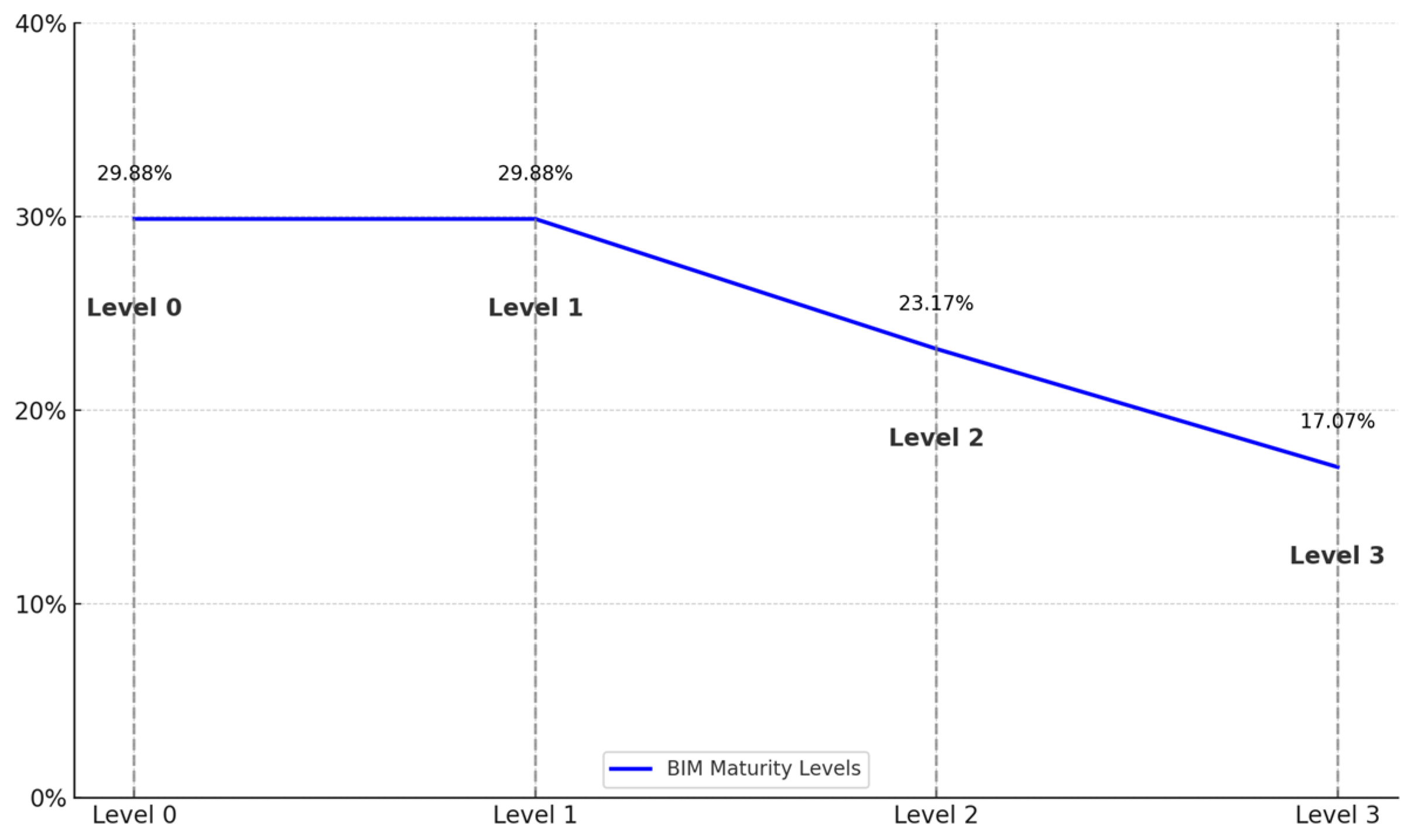 Sustainability 17 03510 g008