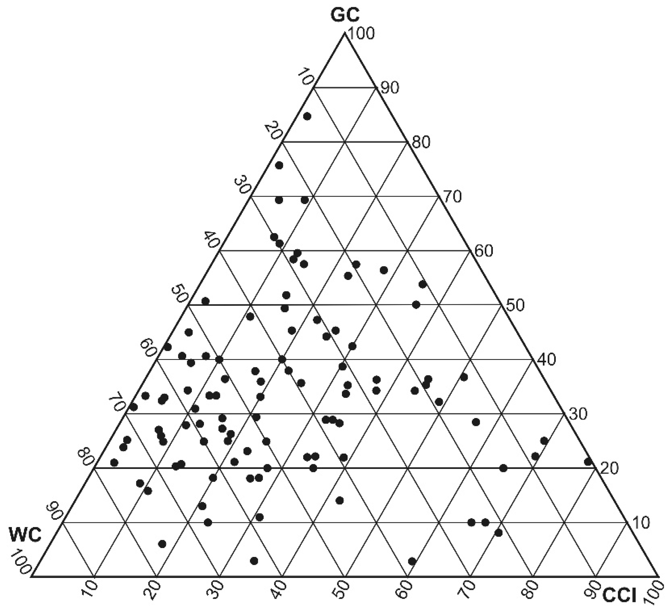 Sustainability 17 03517 g001