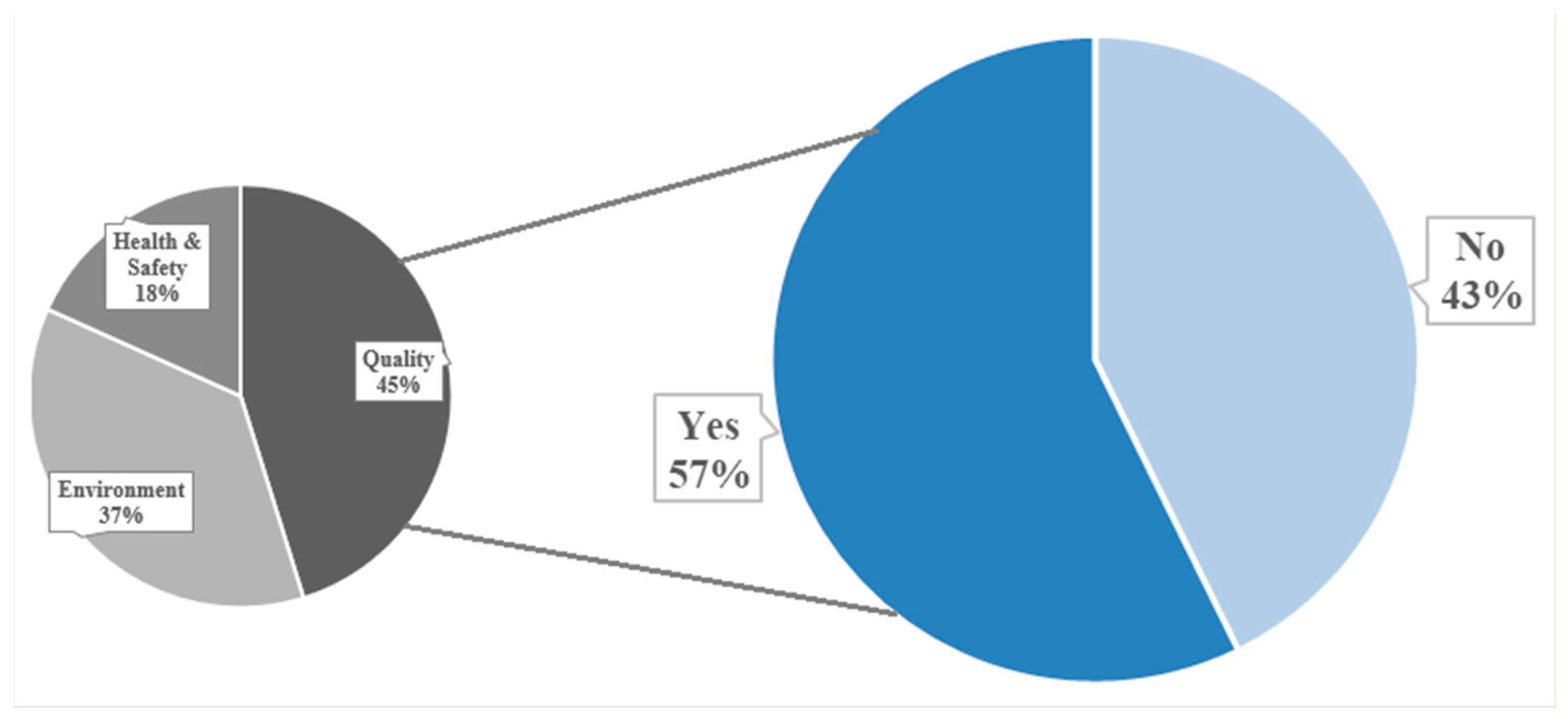 Sustainability 17 03521 g002
