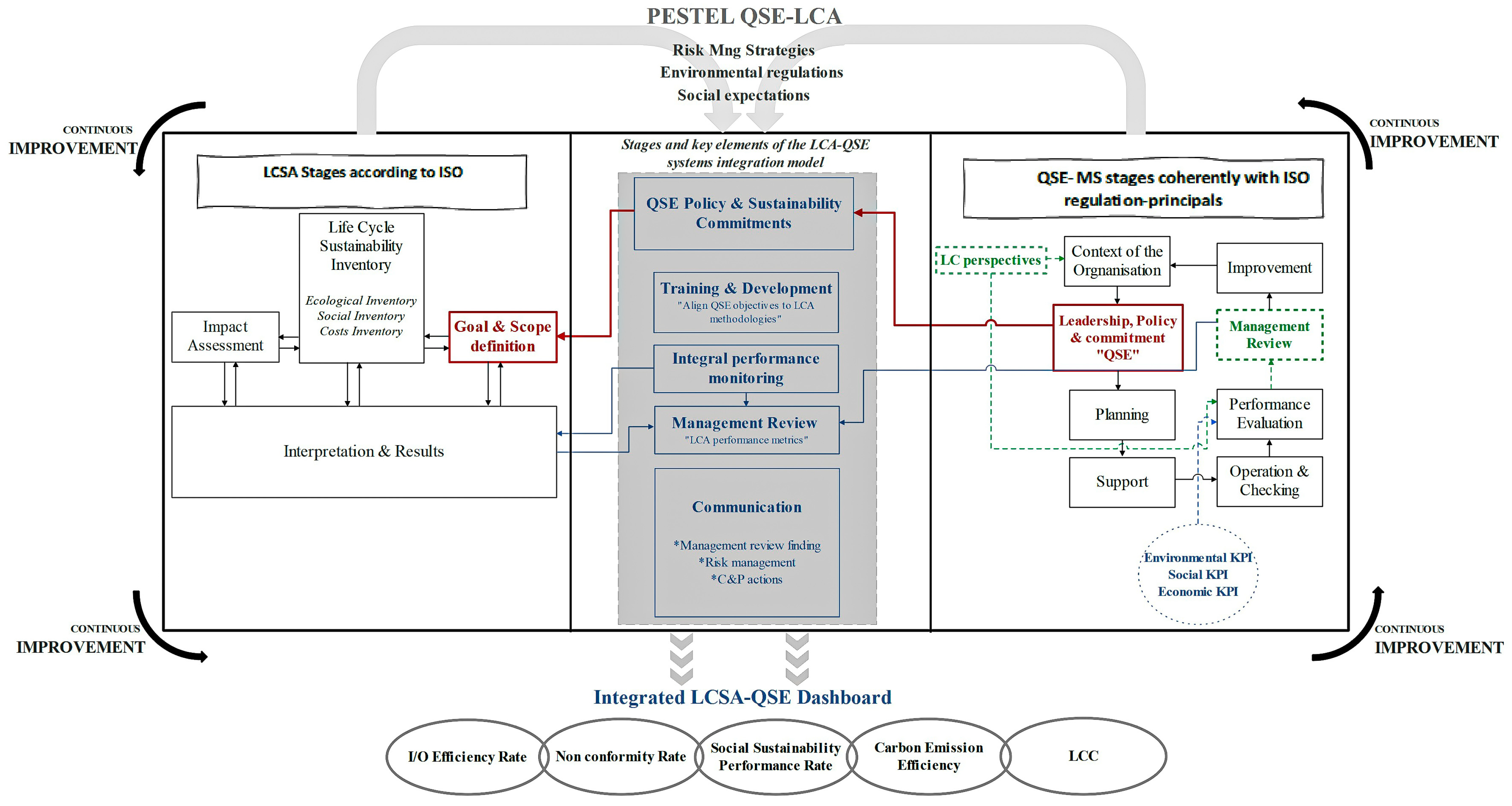 Sustainability 17 03521 g004