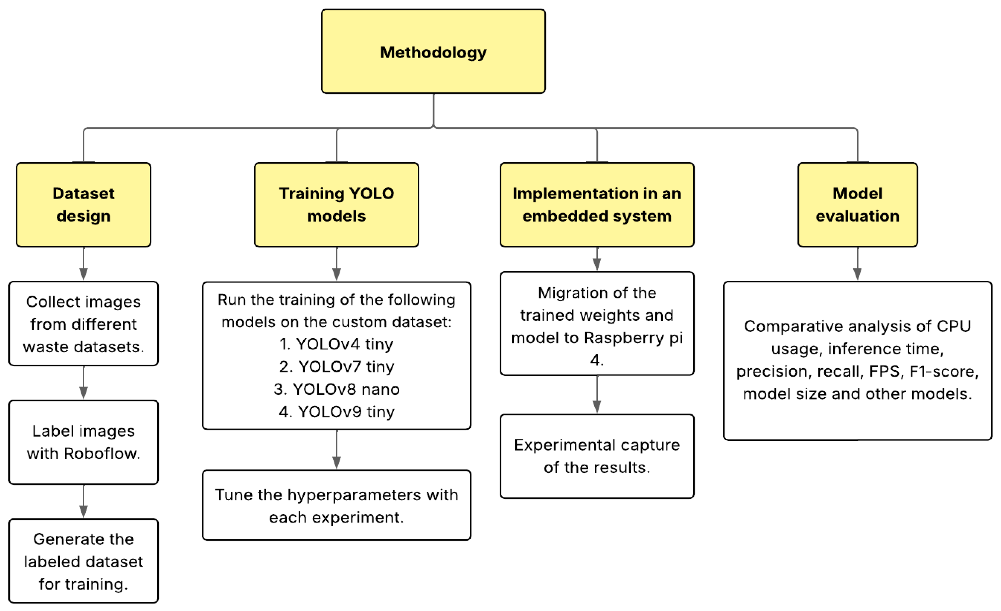 Sustainability 17 03523 g001