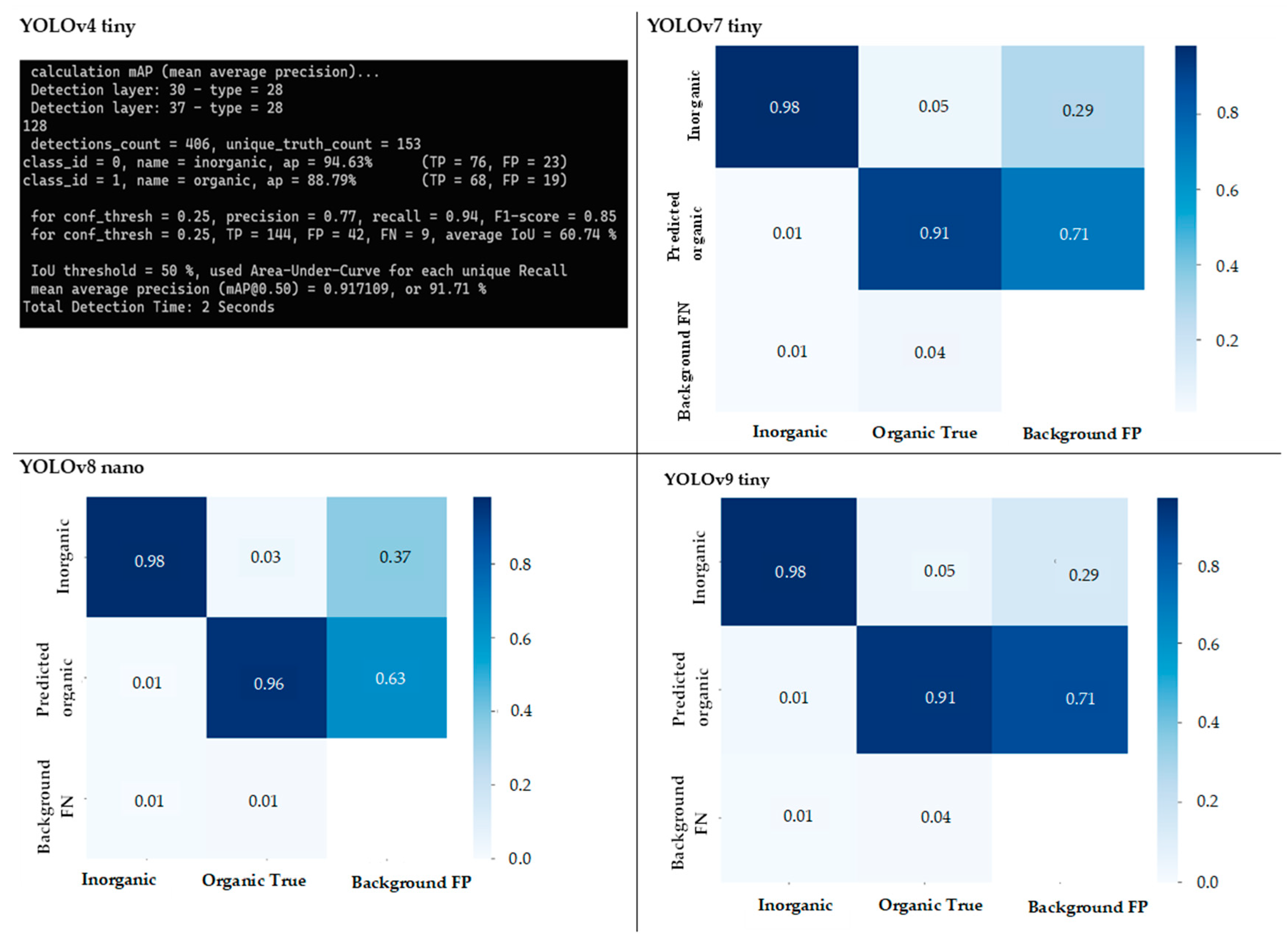 Sustainability 17 03523 g004