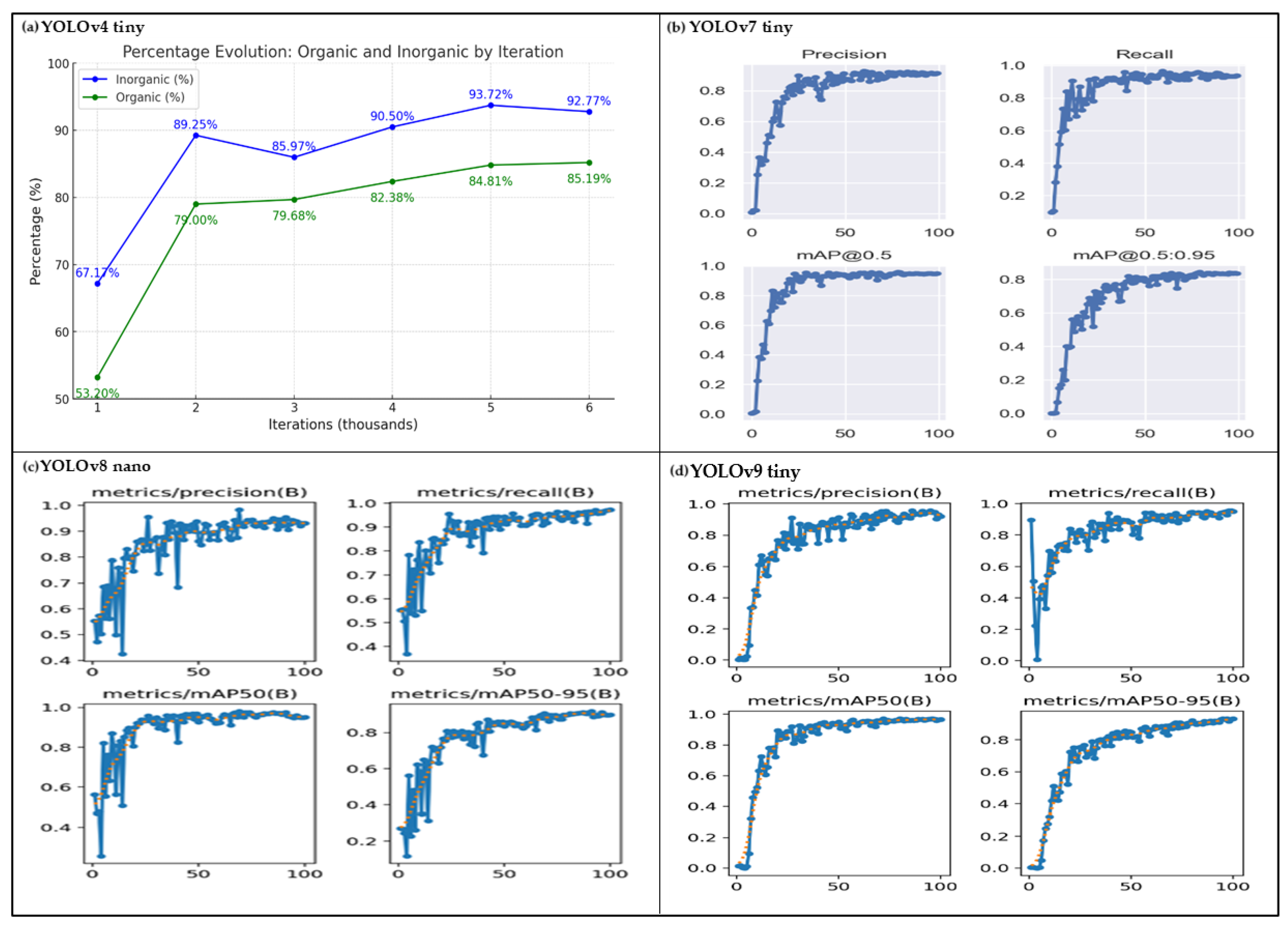 Sustainability 17 03523 g005