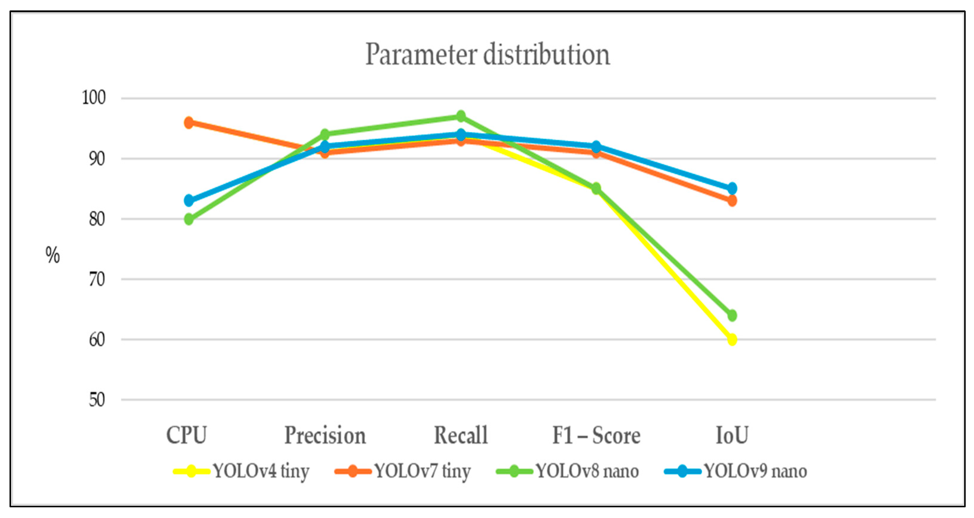 Sustainability 17 03523 g010
