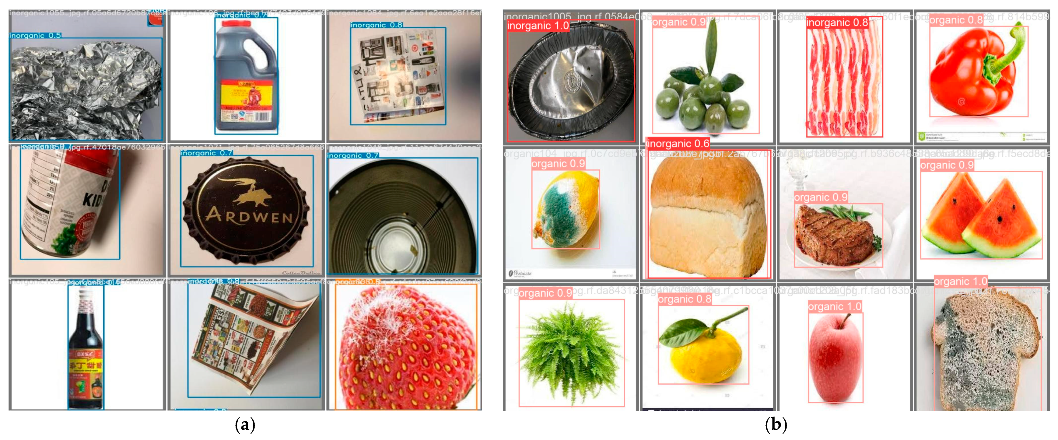 Sustainability 17 03523 g012a