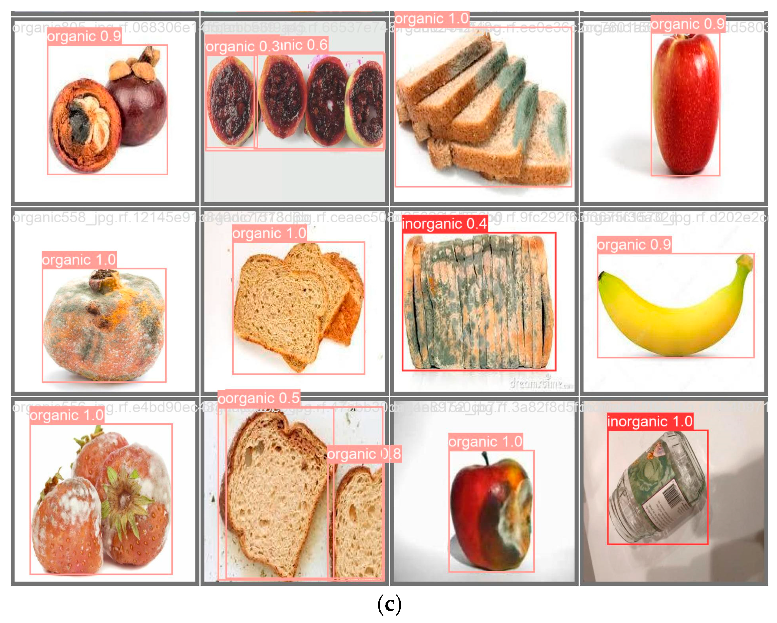 Sustainability 17 03523 g012b