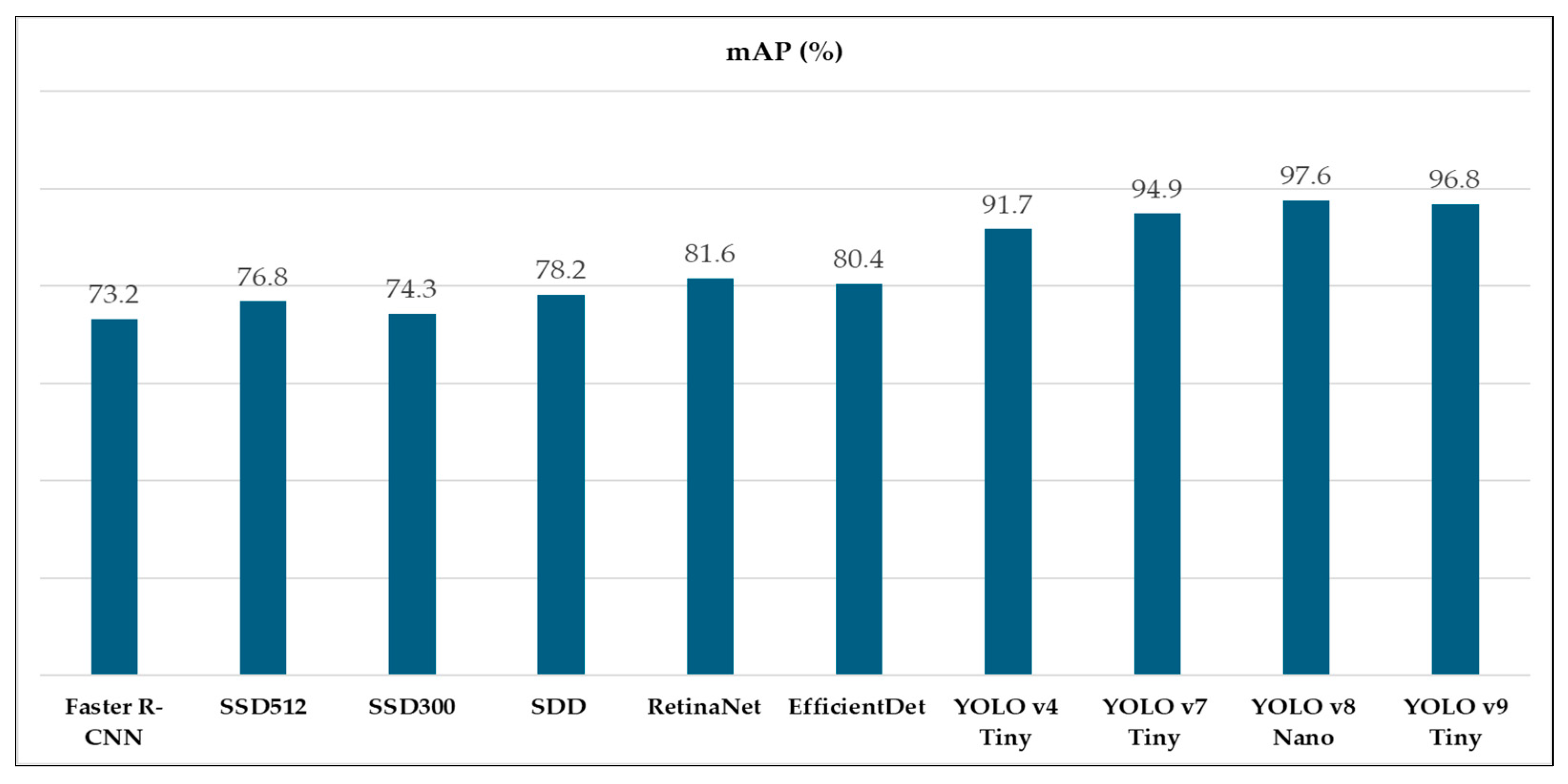 Sustainability 17 03523 g013