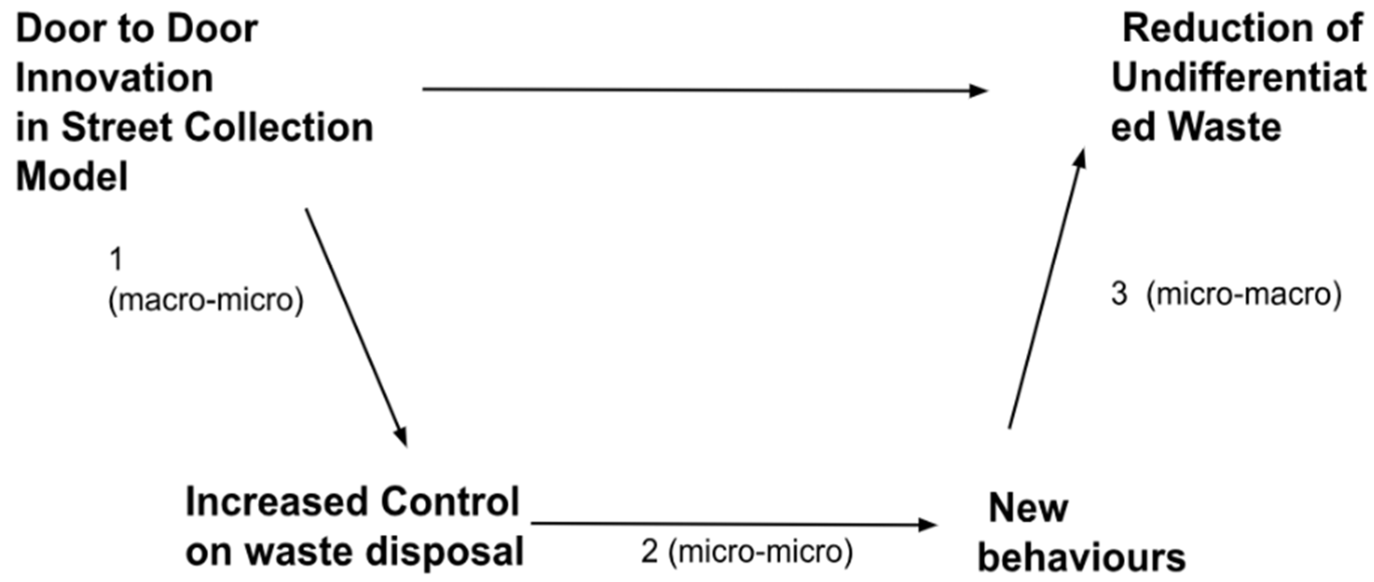 Sustainability 17 03525 g001