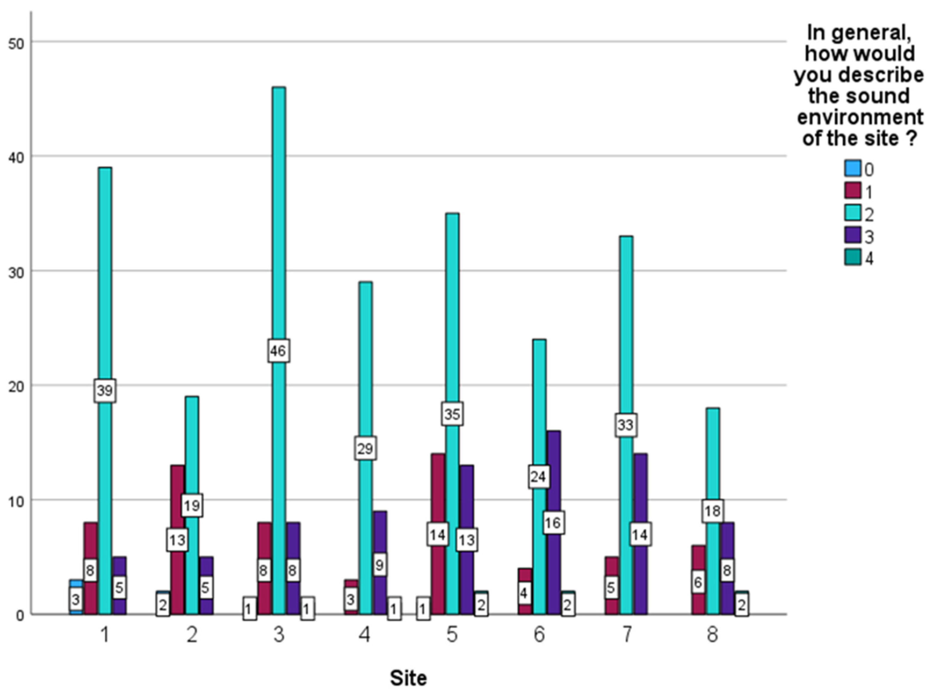 Sustainability 17 03526 g004
