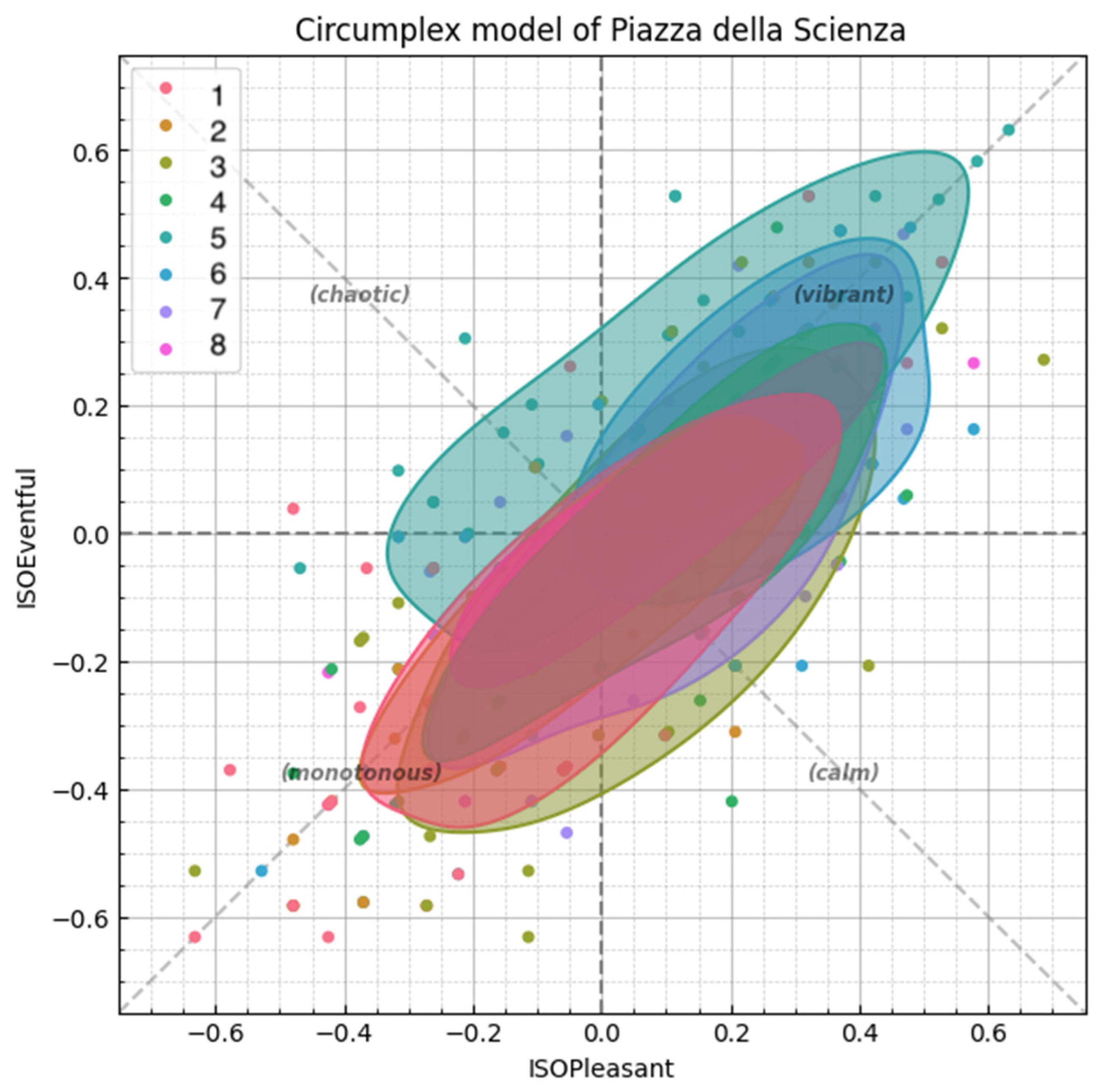 Sustainability 17 03526 g007