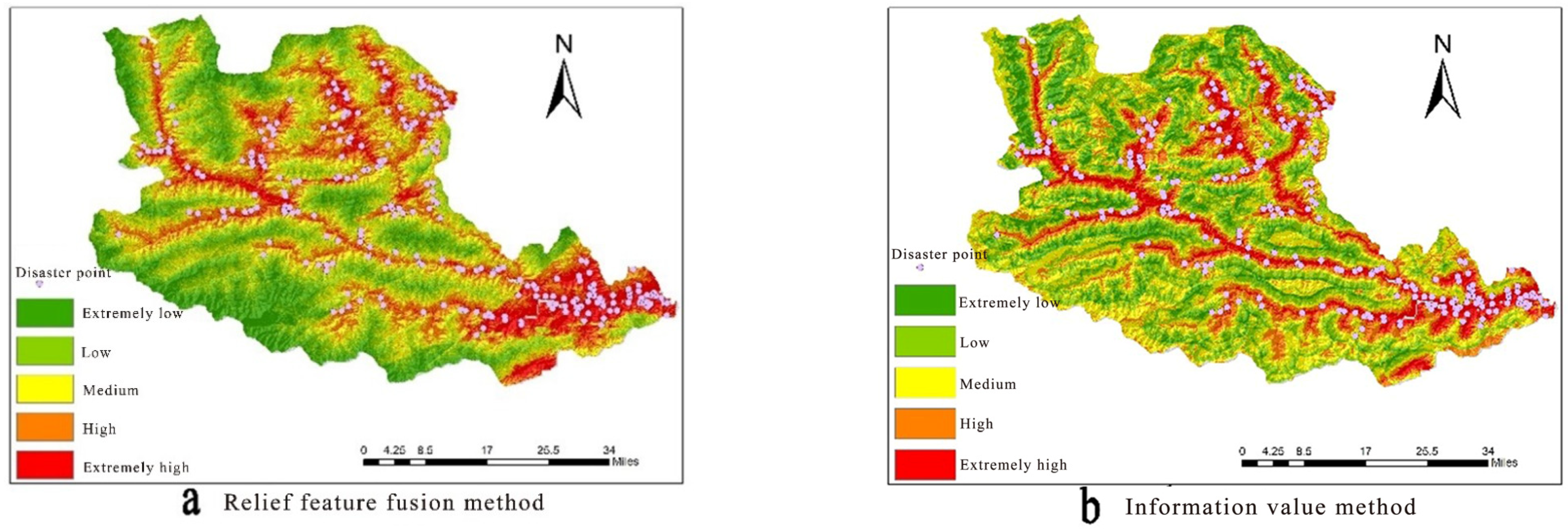 Sustainability 17 03536 g006