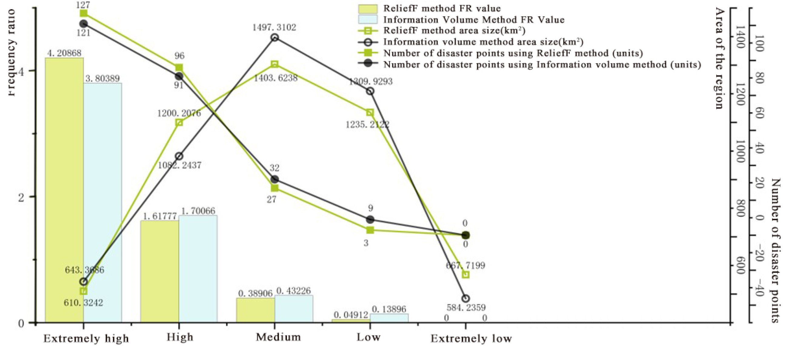 Sustainability 17 03536 g008