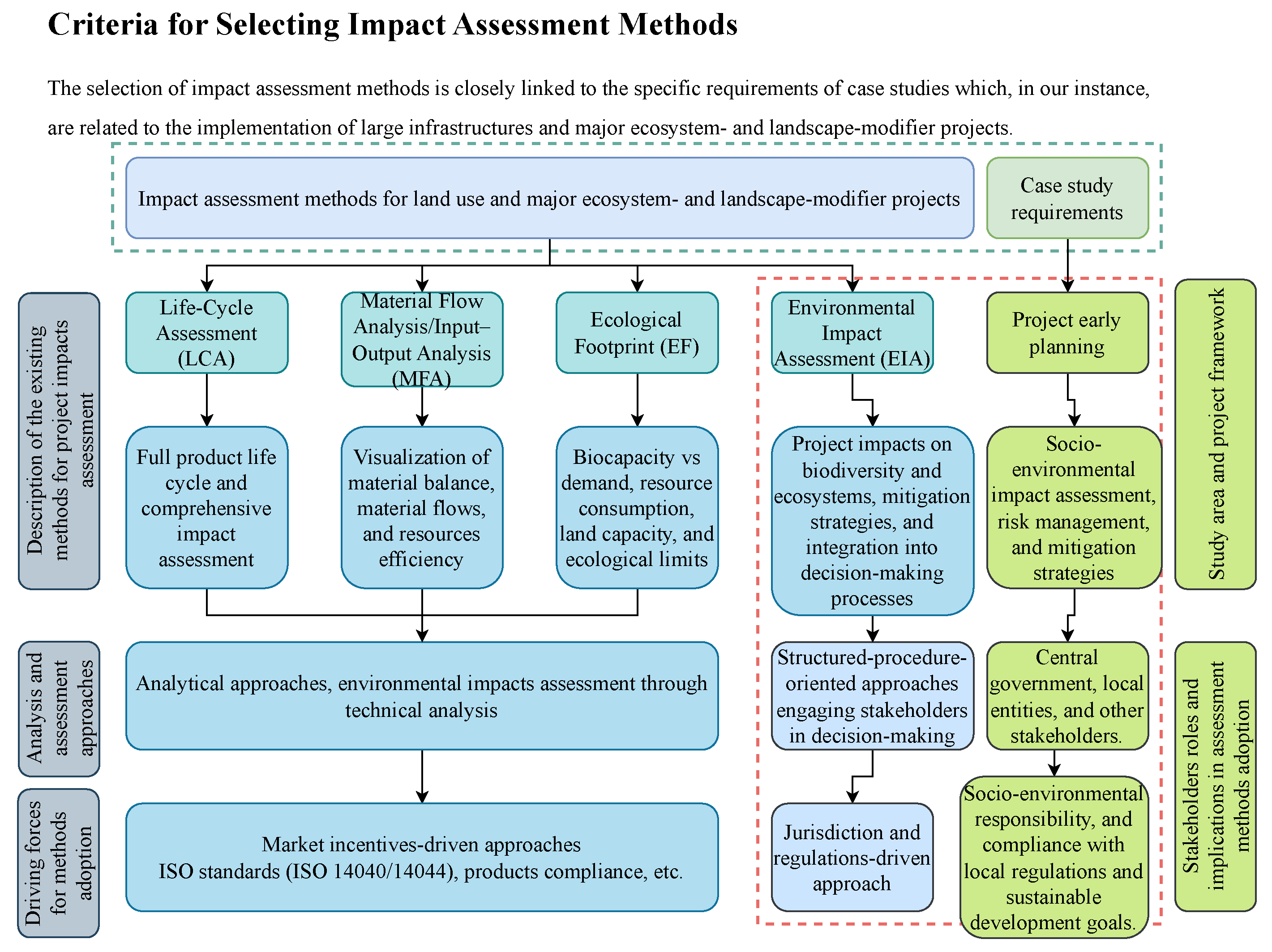 Sustainability 17 03537 g001