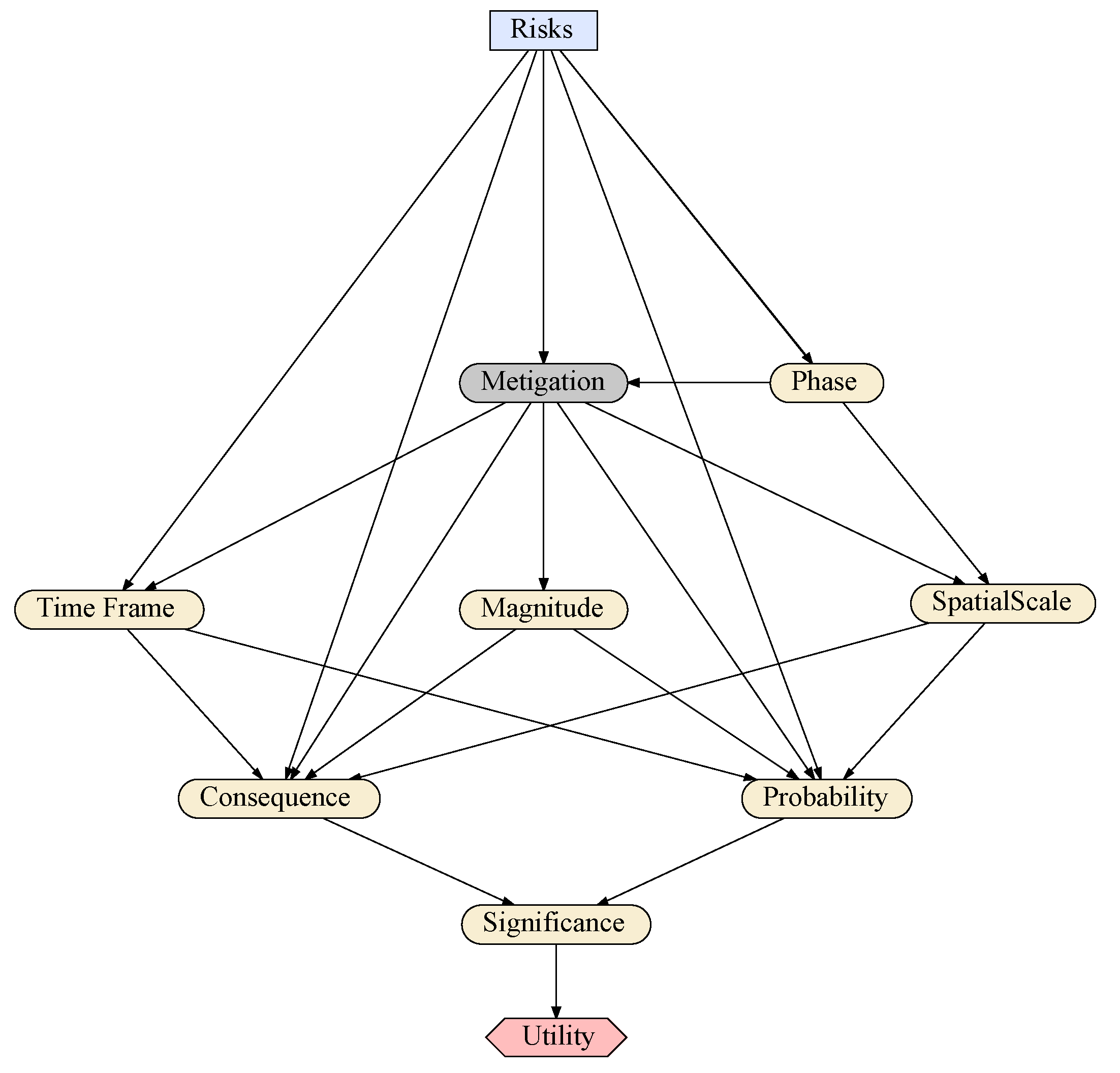 Sustainability 17 03537 g004
