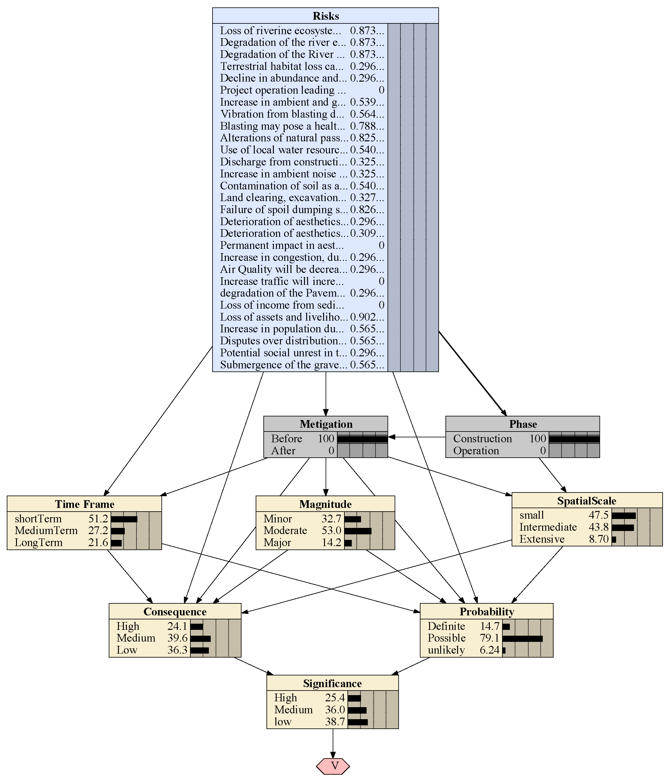Sustainability 17 03537 g007