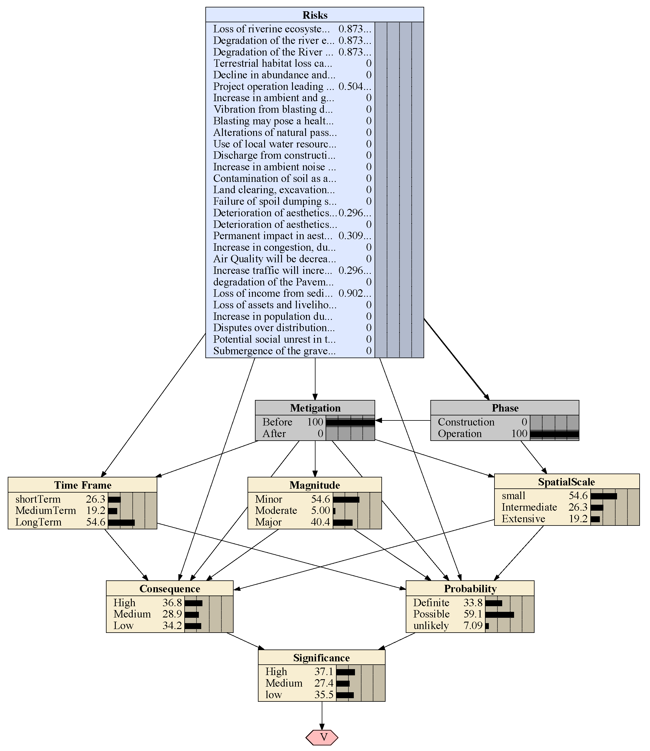 Sustainability 17 03537 g008