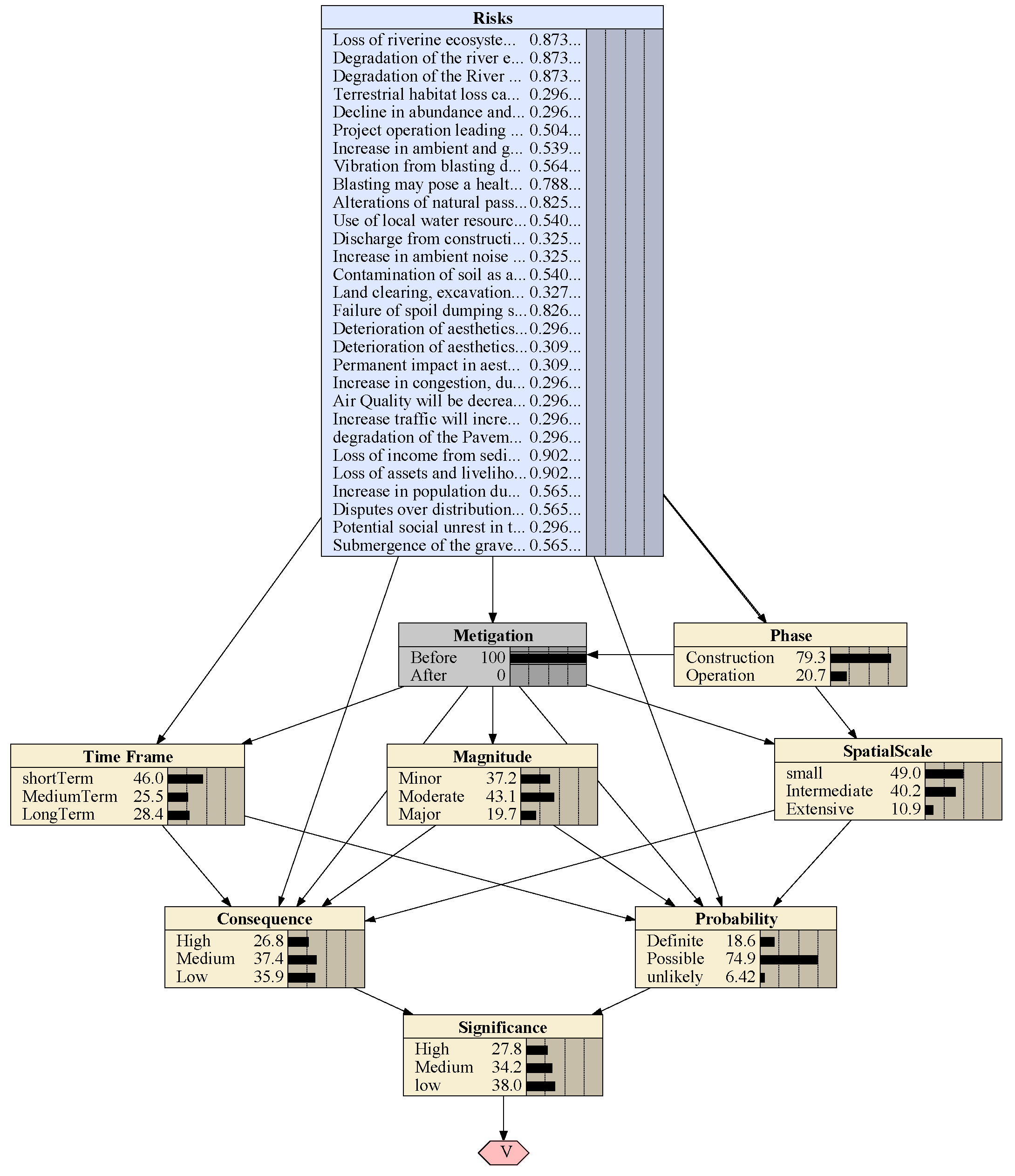 Sustainability 17 03537 g009