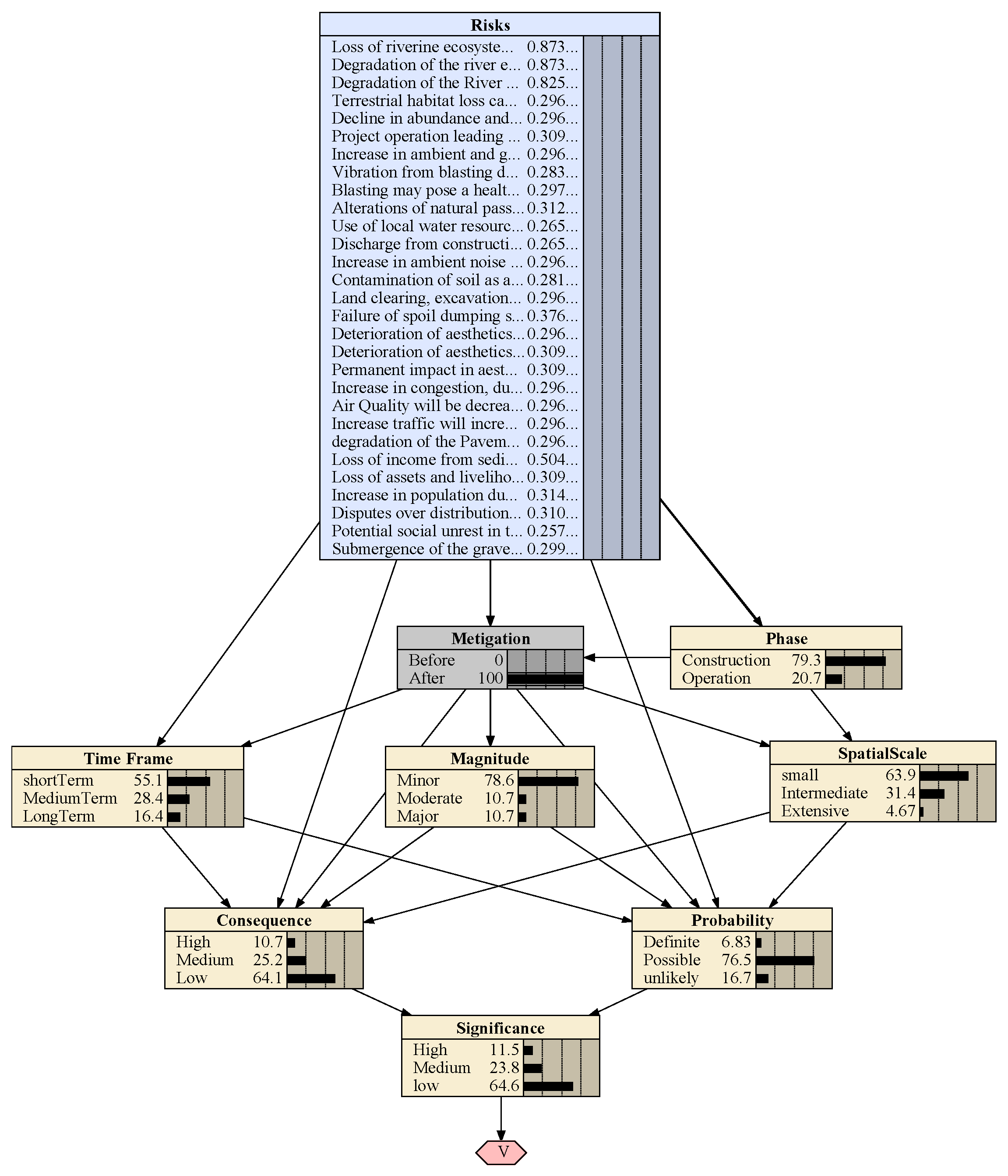 Sustainability 17 03537 g010