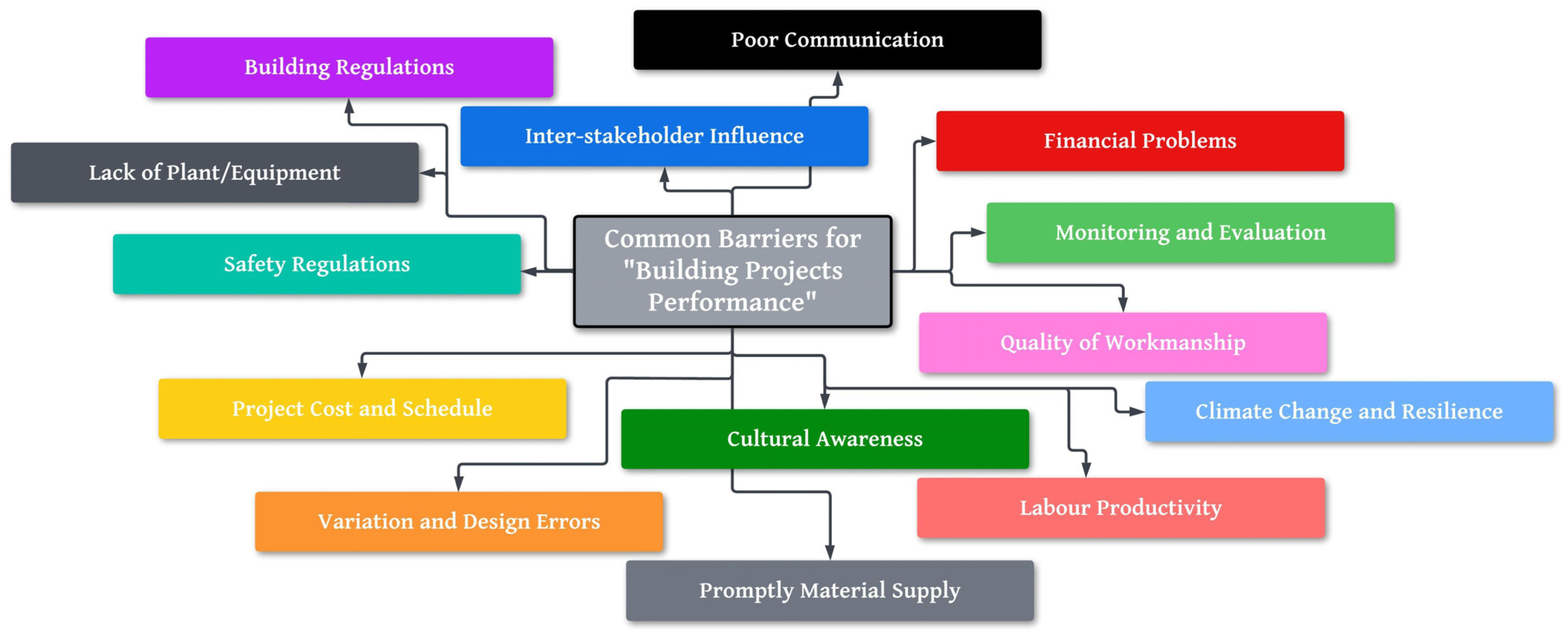 Sustainability 17 03539 g001