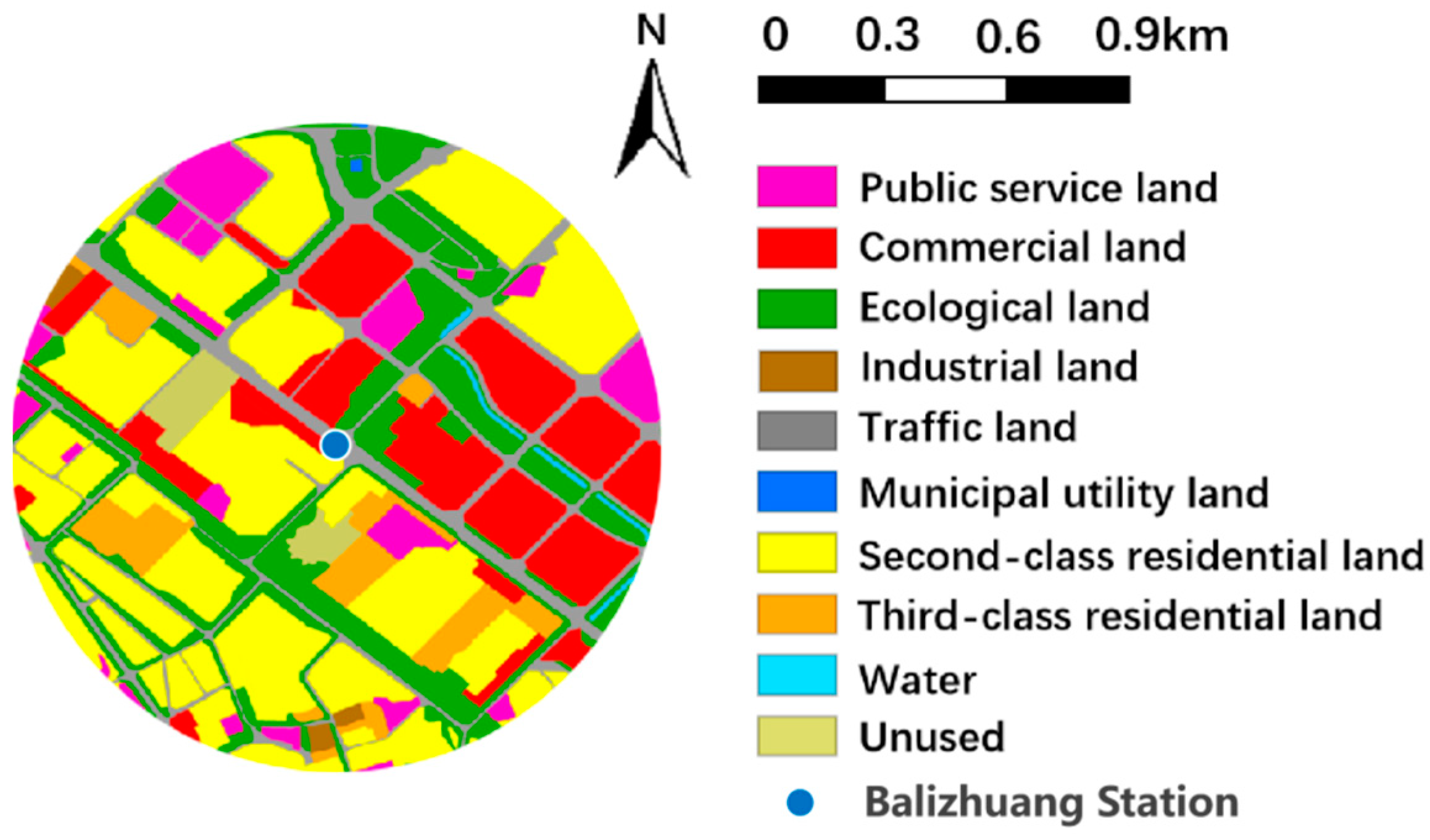 Sustainability 17 03544 g007