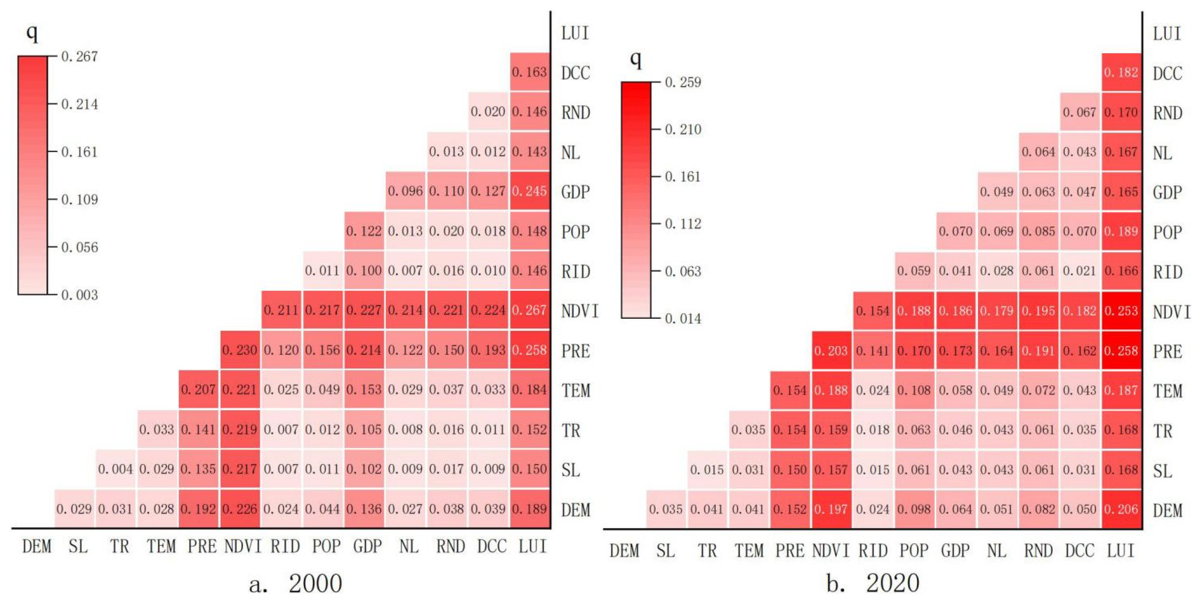 Sustainability 17 03552 g006