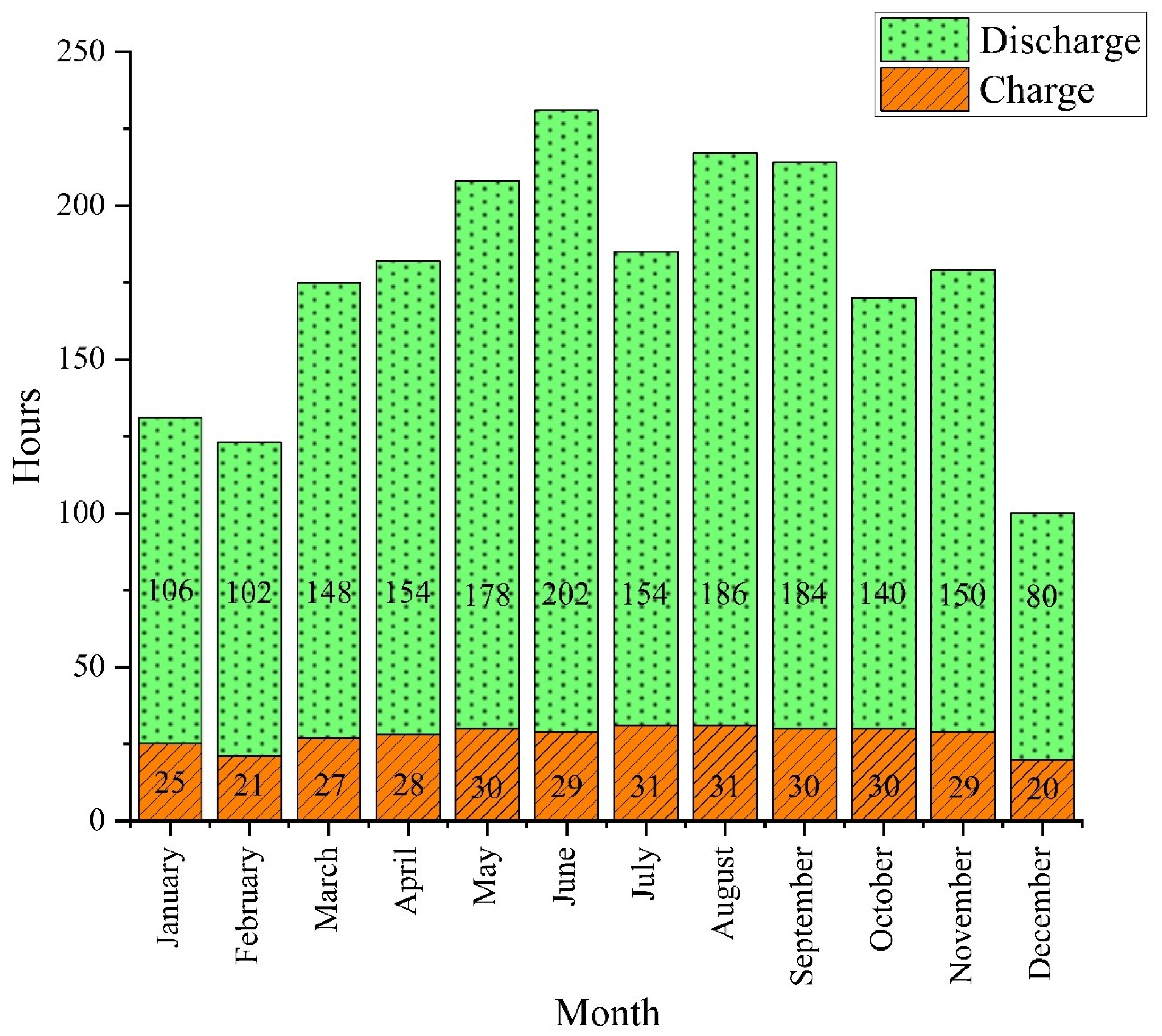 Sustainability 17 03555 g004
