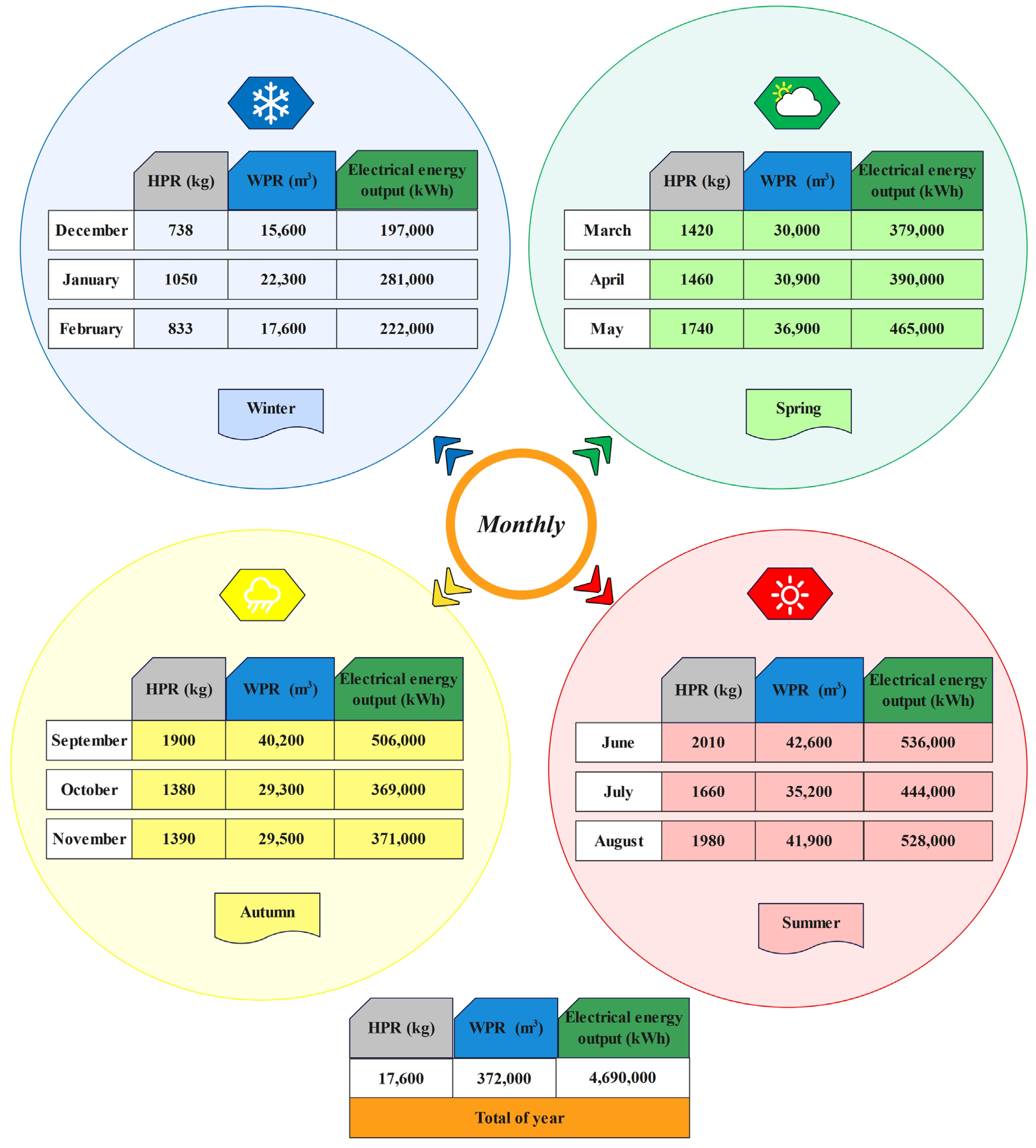 Sustainability 17 03555 g006