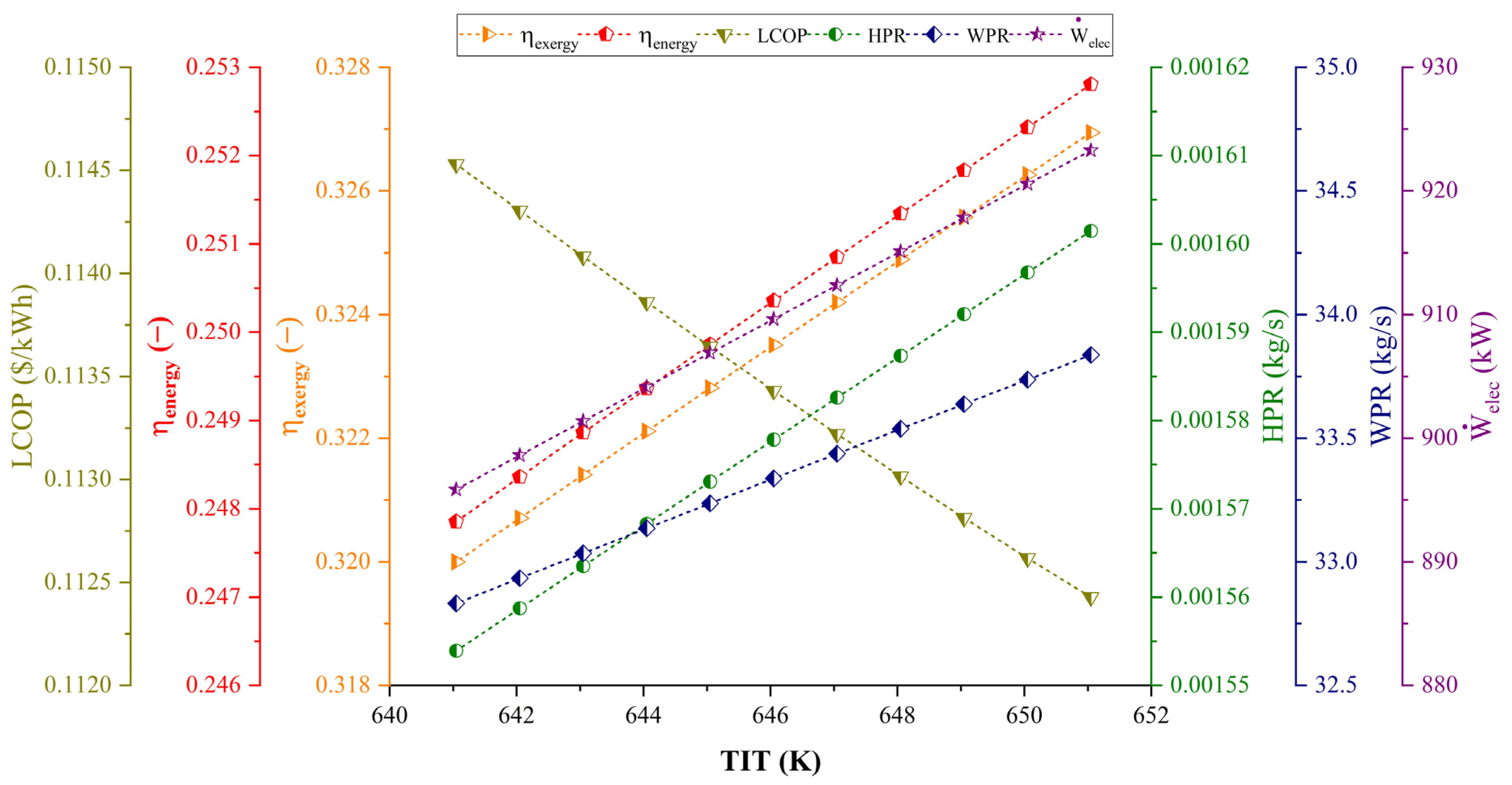 Sustainability 17 03555 g010
