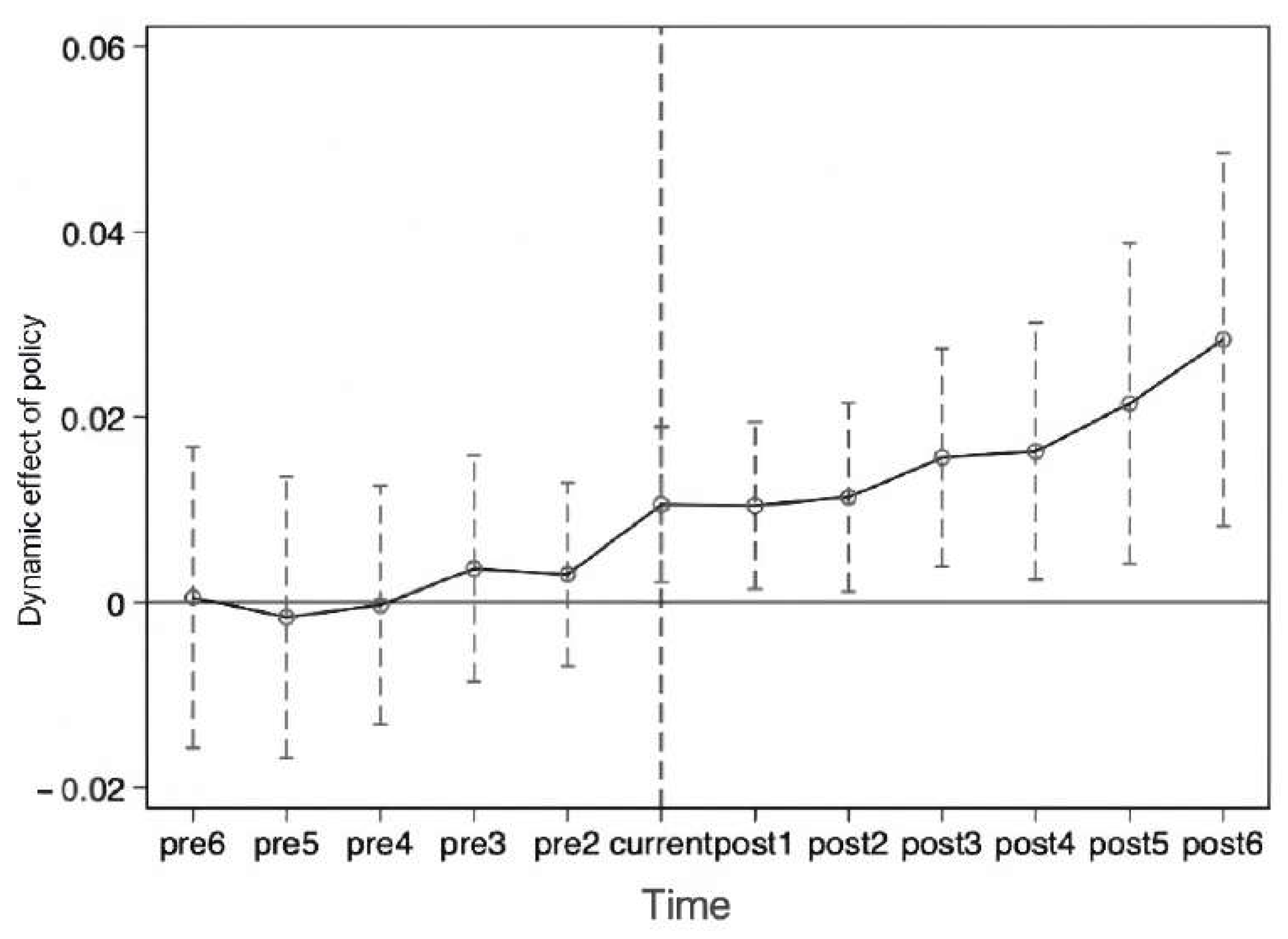 Sustainability 17 03562 g001