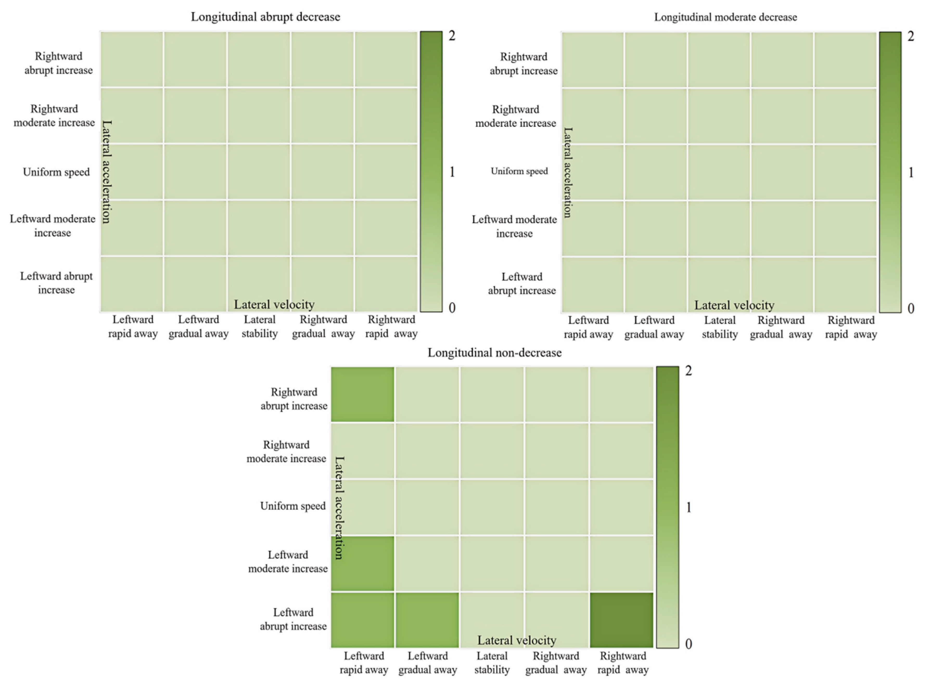 Sustainability 17 03563 g013