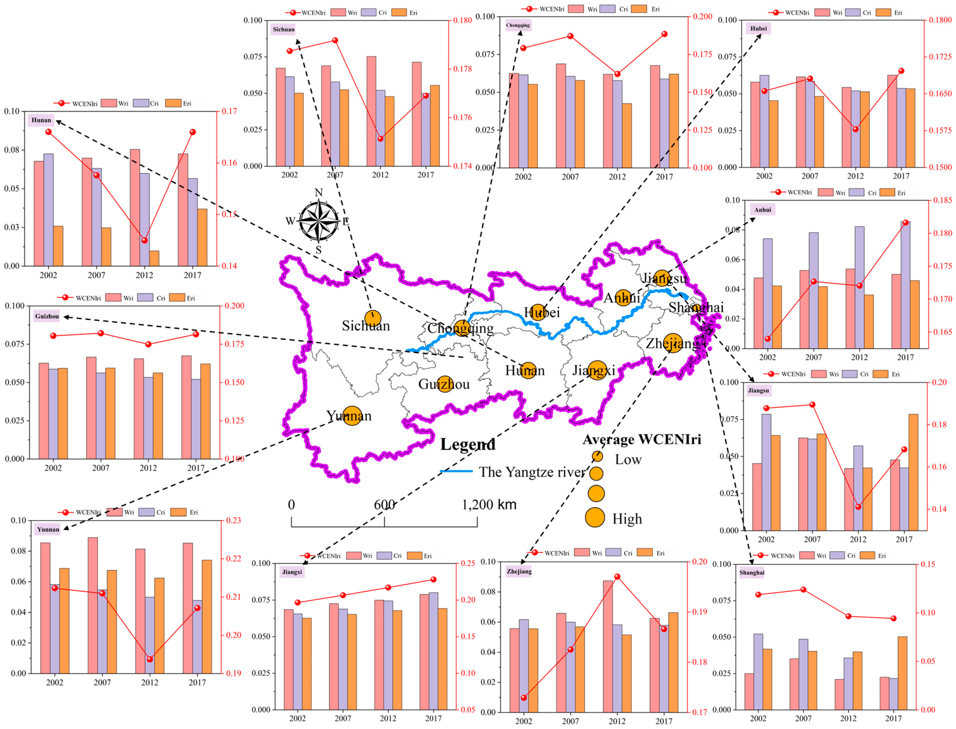 Sustainability 17 03566 g005