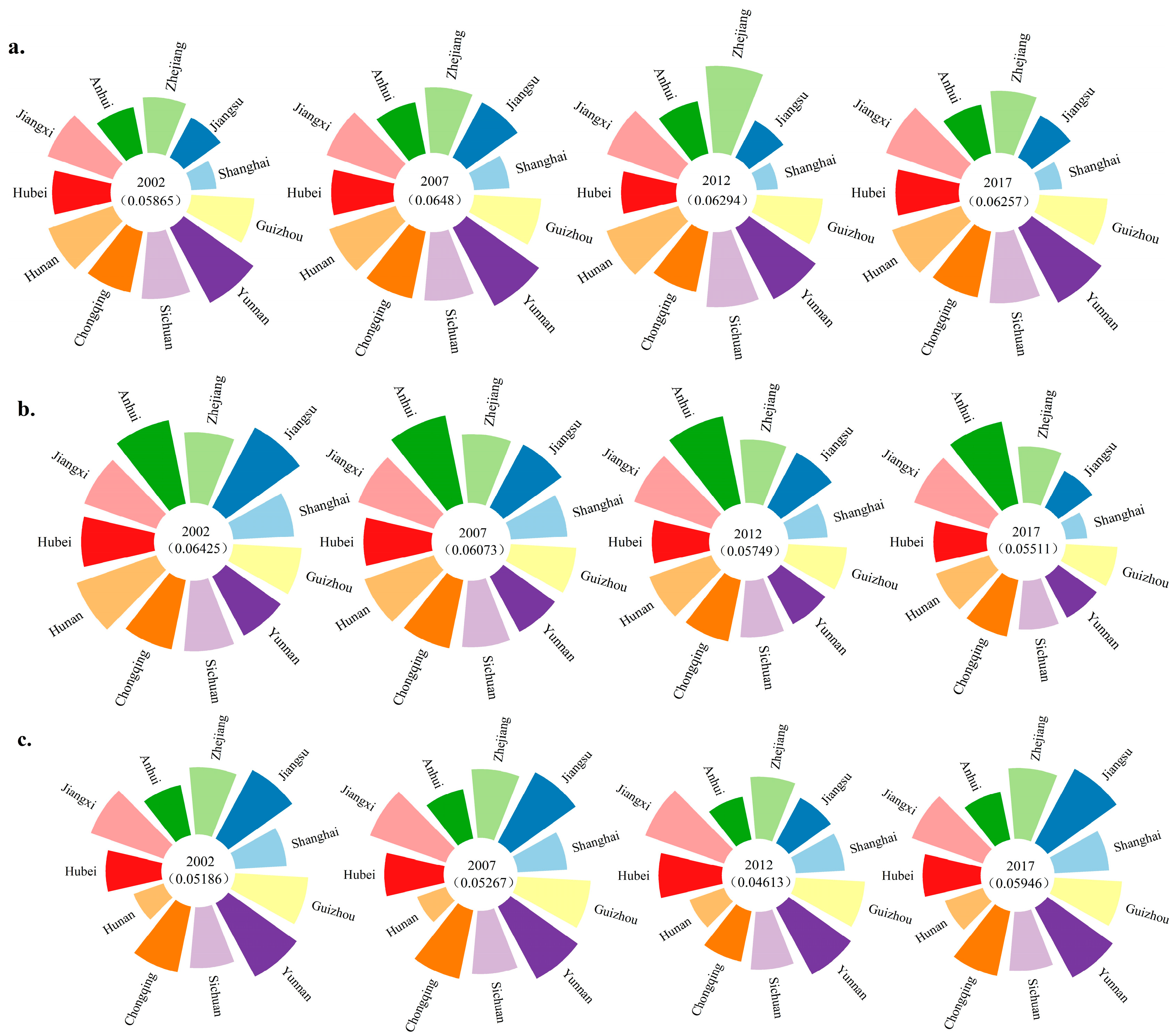 Sustainability 17 03566 g006