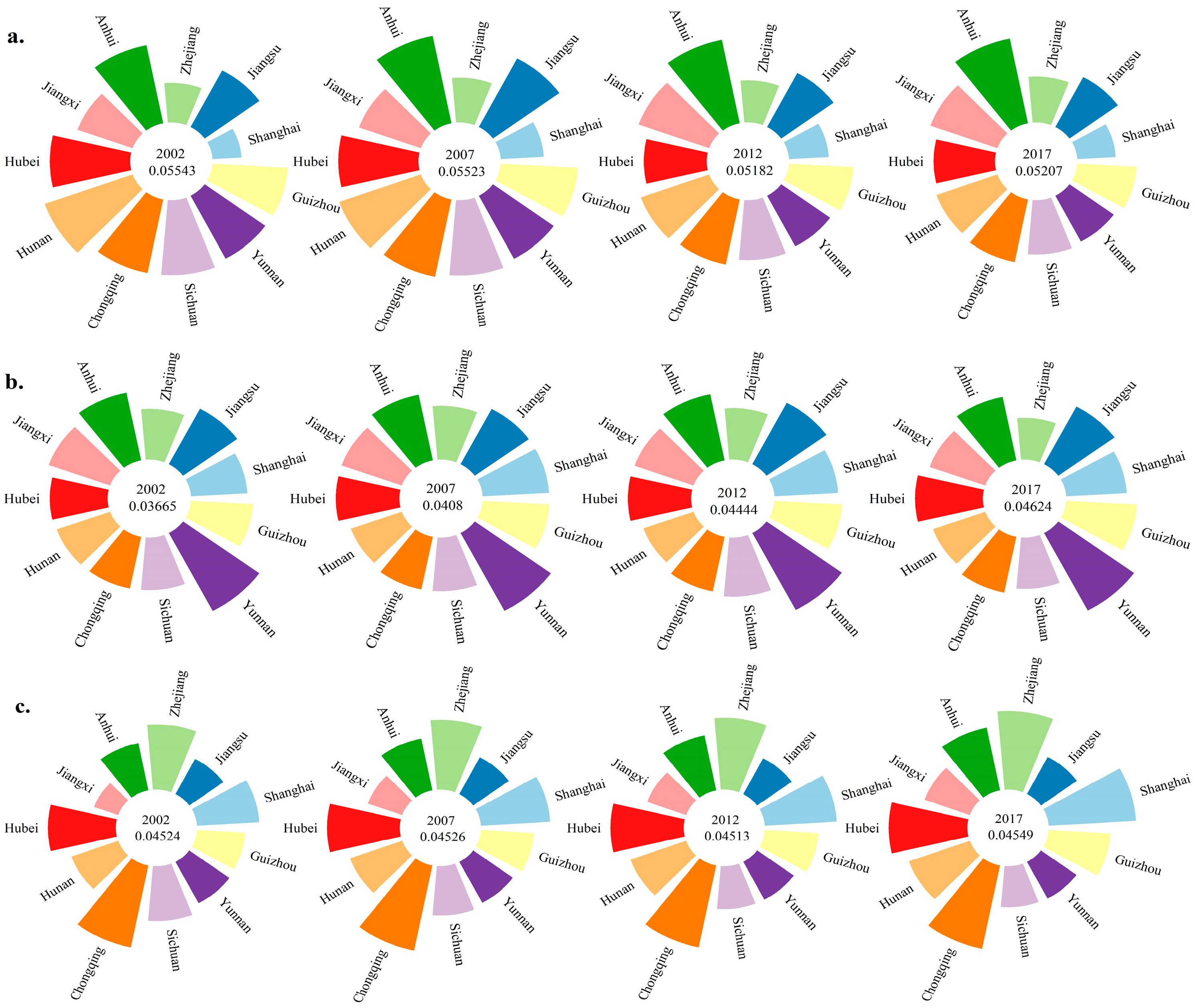 Sustainability 17 03566 g009