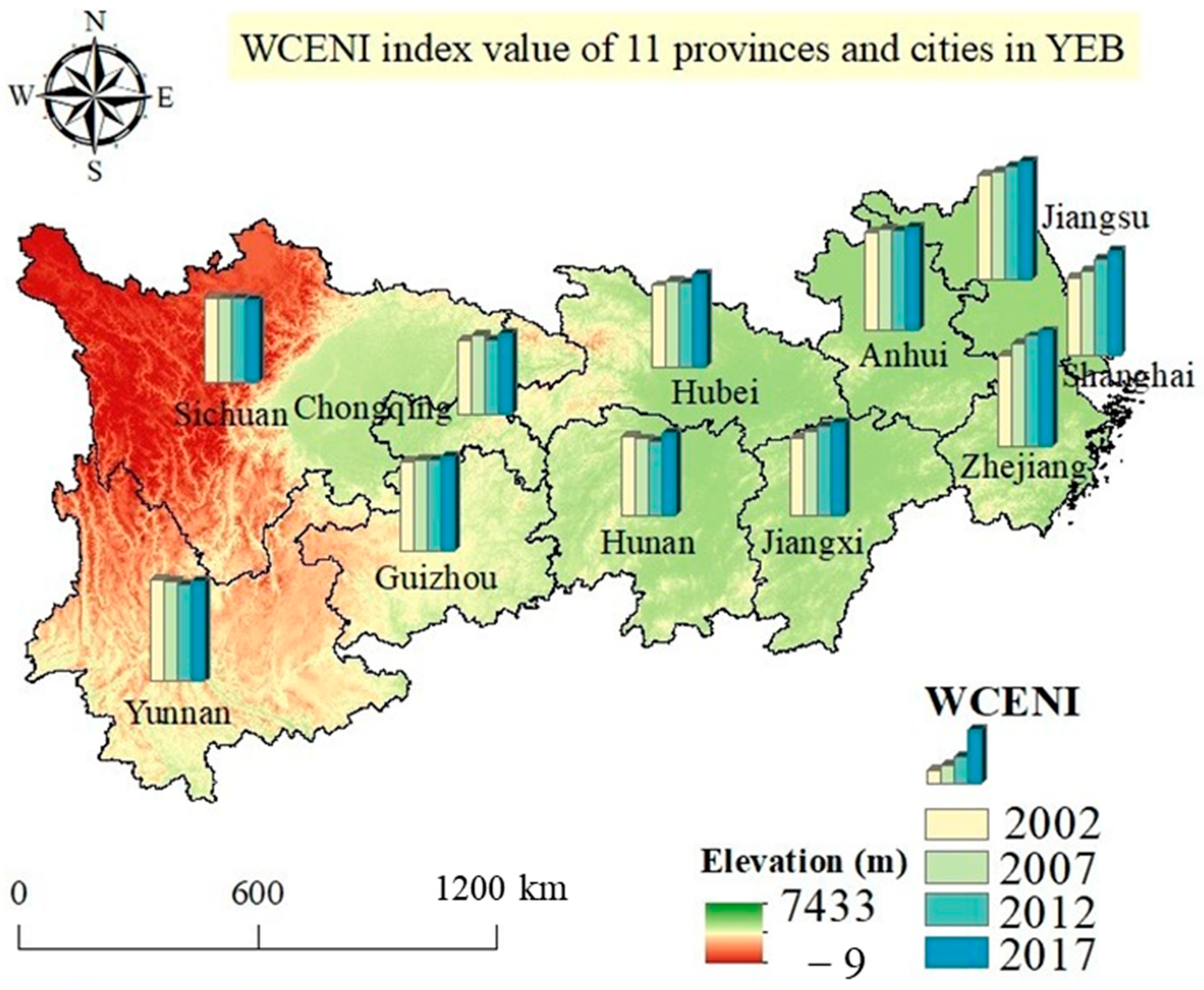 Sustainability 17 03566 g014