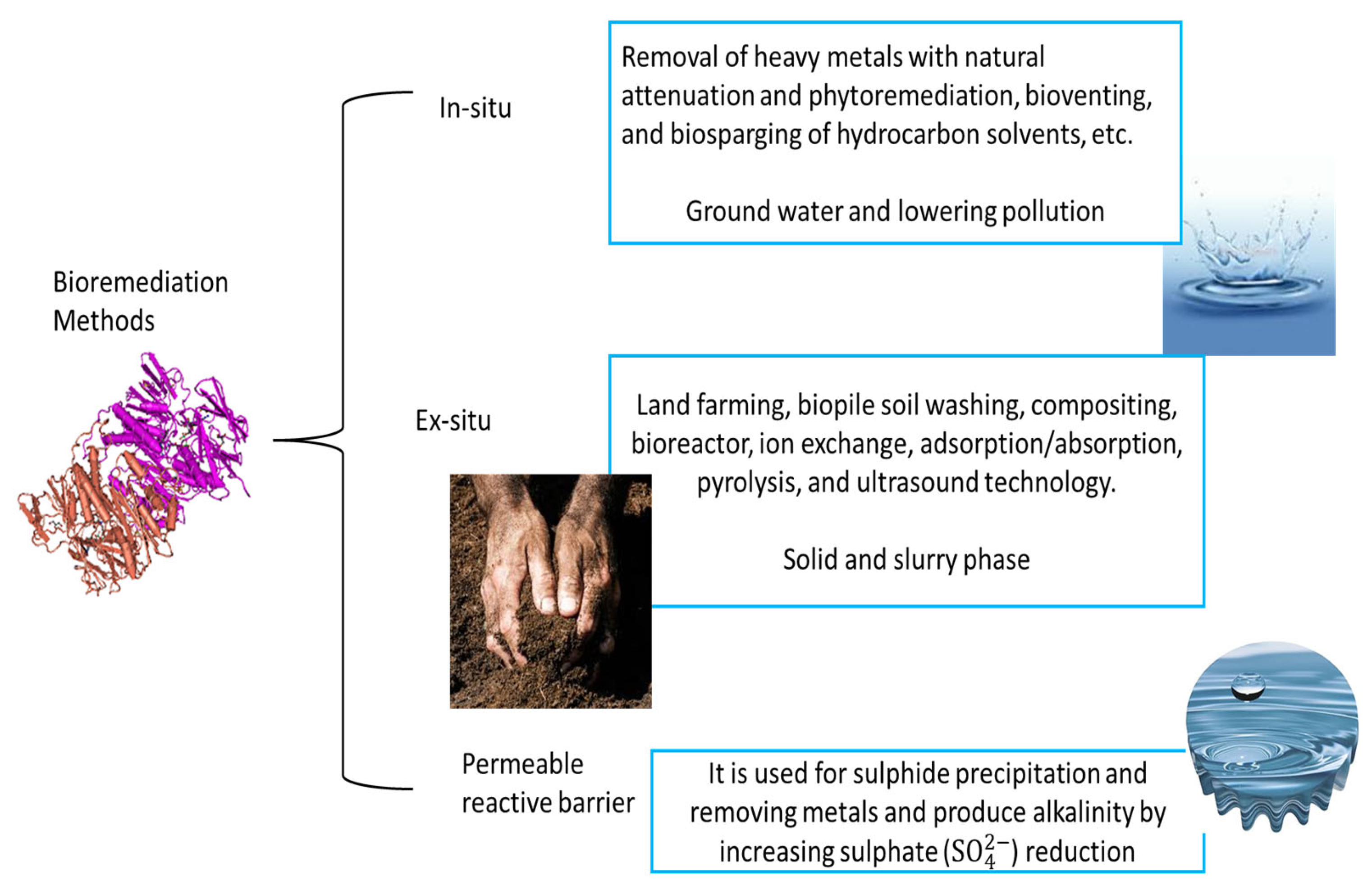Sustainability 17 03567 g004