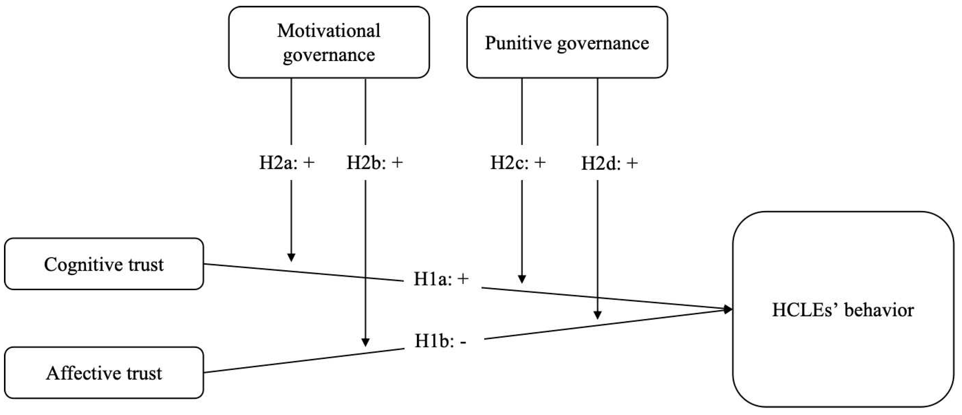 Sustainability 17 03577 g001