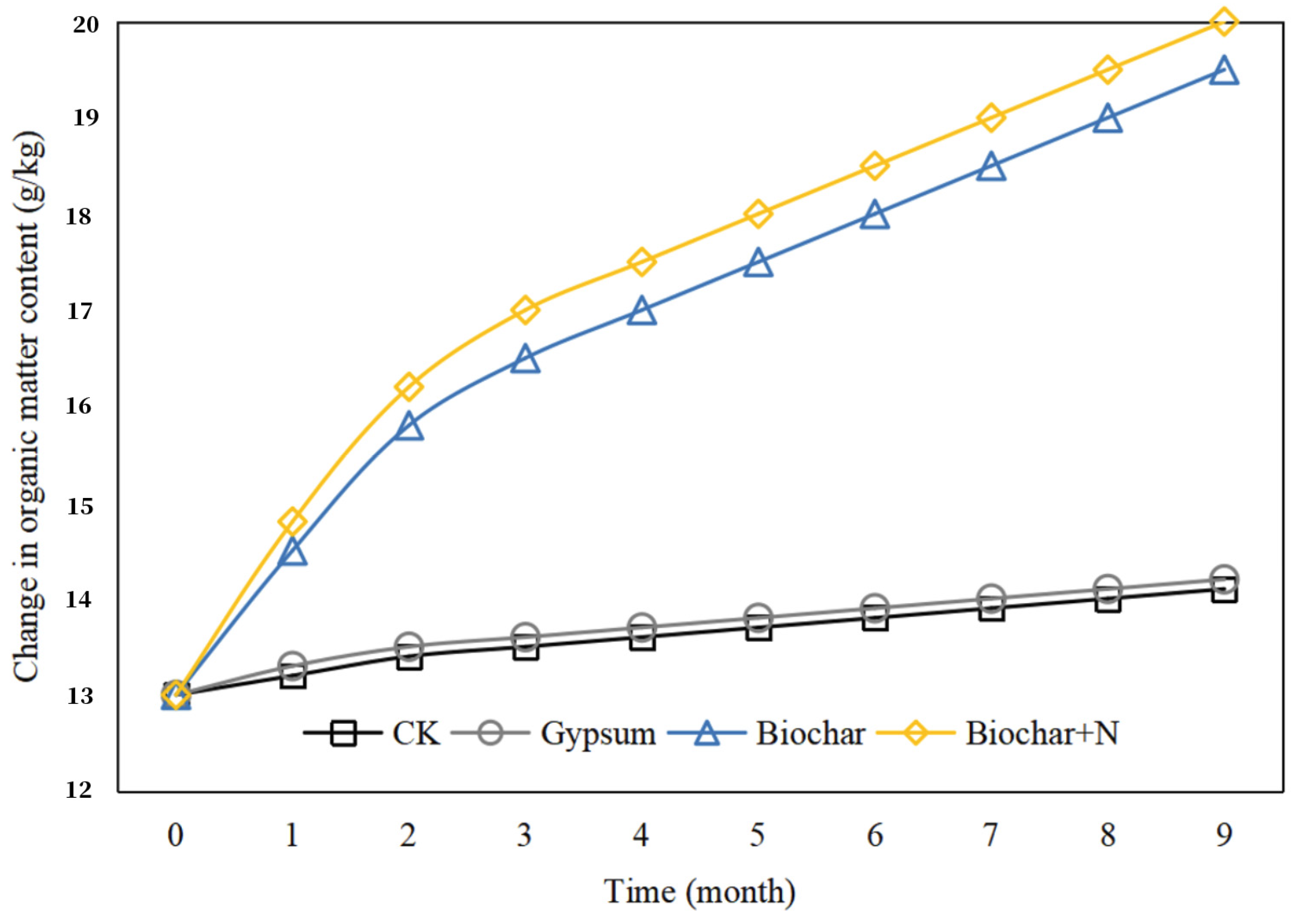 Sustainability 17 03581 g004