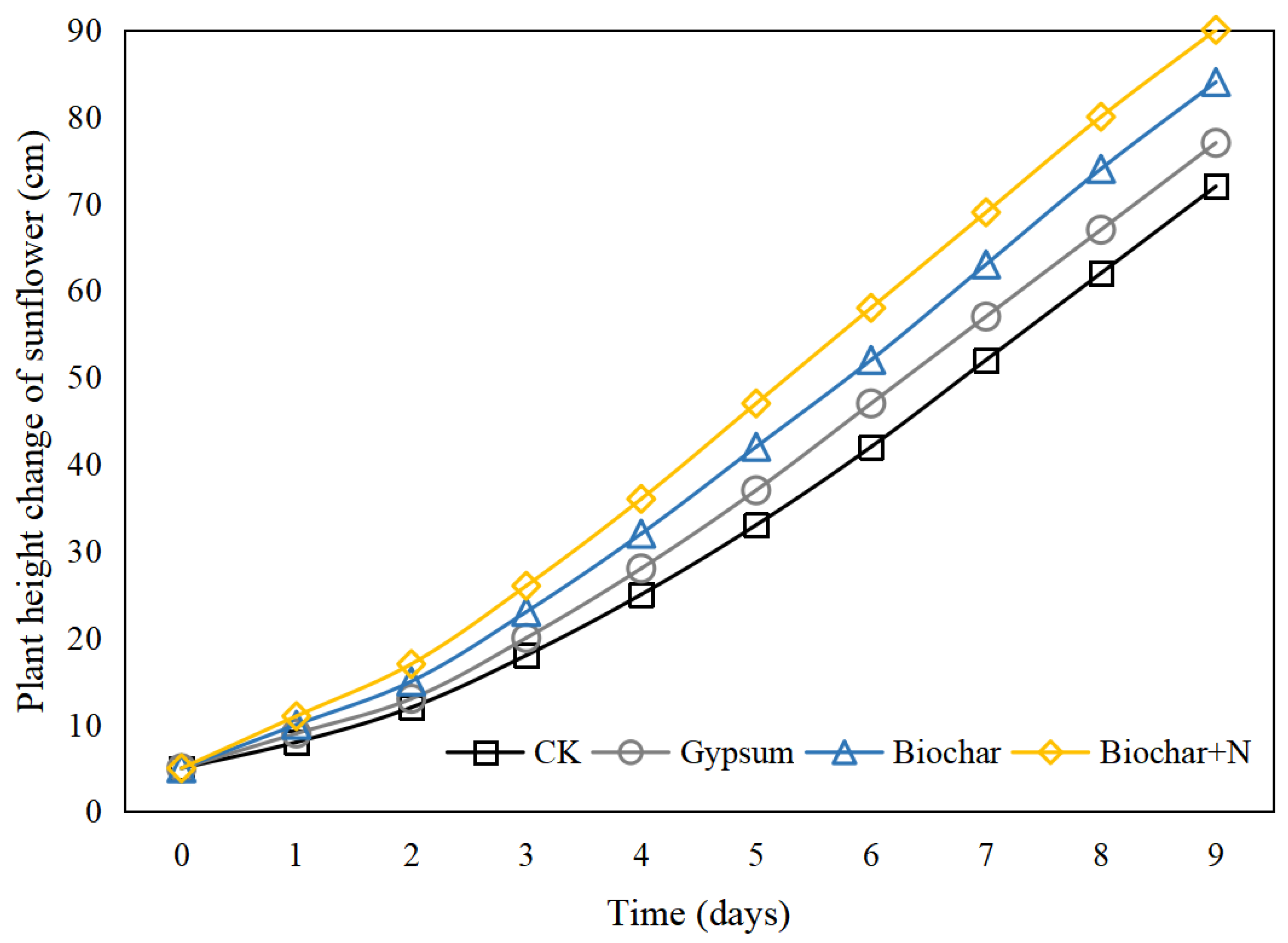 Sustainability 17 03581 g006